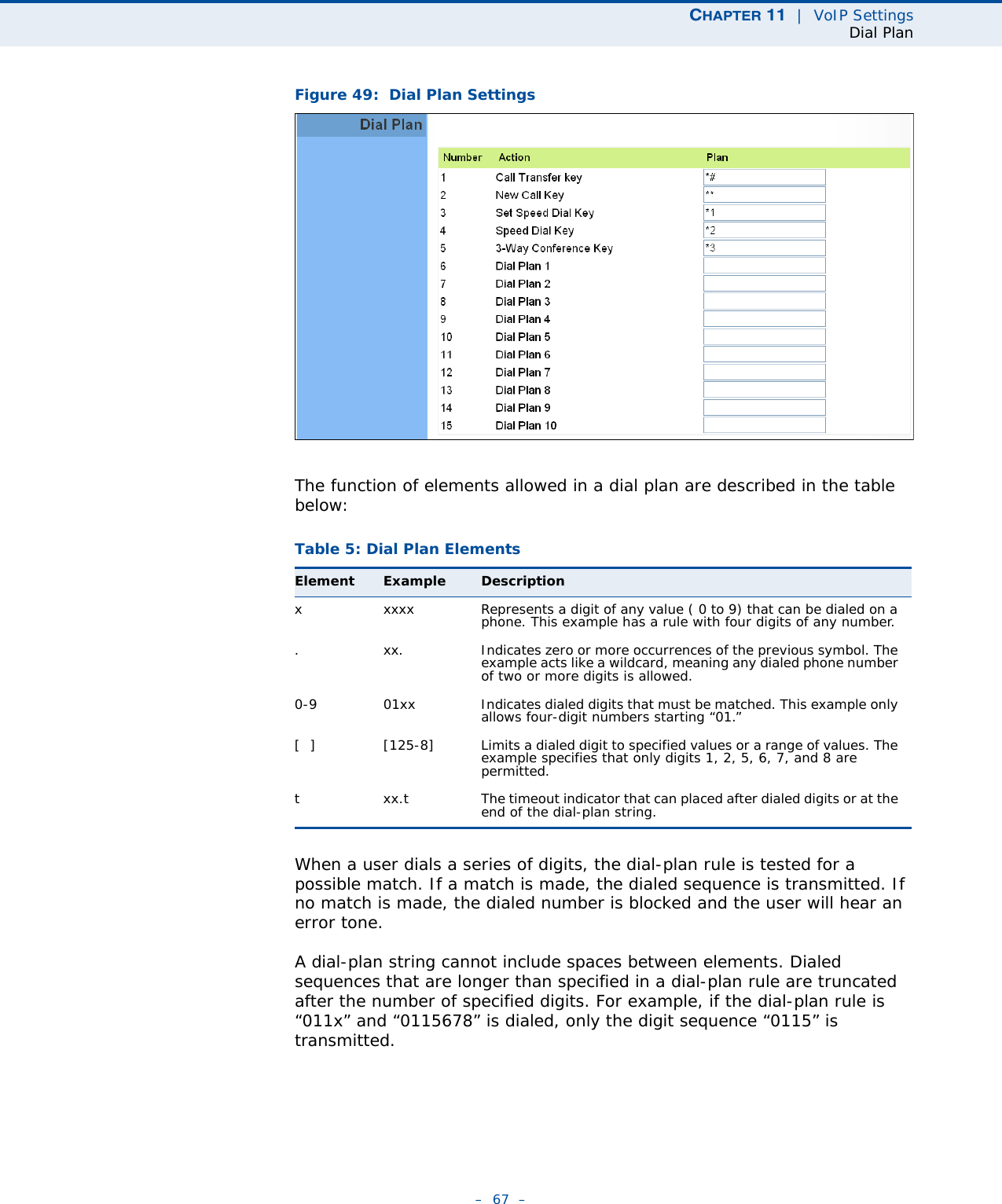 CHAPTER 11  |  VoIP SettingsDial Plan–  67  –Figure 49:  Dial Plan SettingsThe function of elements allowed in a dial plan are described in the table below:When a user dials a series of digits, the dial-plan rule is tested for a possible match. If a match is made, the dialed sequence is transmitted. If no match is made, the dialed number is blocked and the user will hear an error tone.A dial-plan string cannot include spaces between elements. Dialed sequences that are longer than specified in a dial-plan rule are truncated after the number of specified digits. For example, if the dial-plan rule is “011x” and “0115678” is dialed, only the digit sequence “0115” is transmitted. Table 5: Dial Plan ElementsElement Example Descriptionx xxxx Represents a digit of any value ( 0 to 9) that can be dialed on a phone. This example has a rule with four digits of any number.. xx. Indicates zero or more occurrences of the previous symbol. The example acts like a wildcard, meaning any dialed phone number of two or more digits is allowed.0-9 01xx Indicates dialed digits that must be matched. This example only allows four-digit numbers starting “01.”[  ] [125-8] Limits a dialed digit to specified values or a range of values. The example specifies that only digits 1, 2, 5, 6, 7, and 8 are permitted.t xx.t The timeout indicator that can placed after dialed digits or at the end of the dial-plan string.