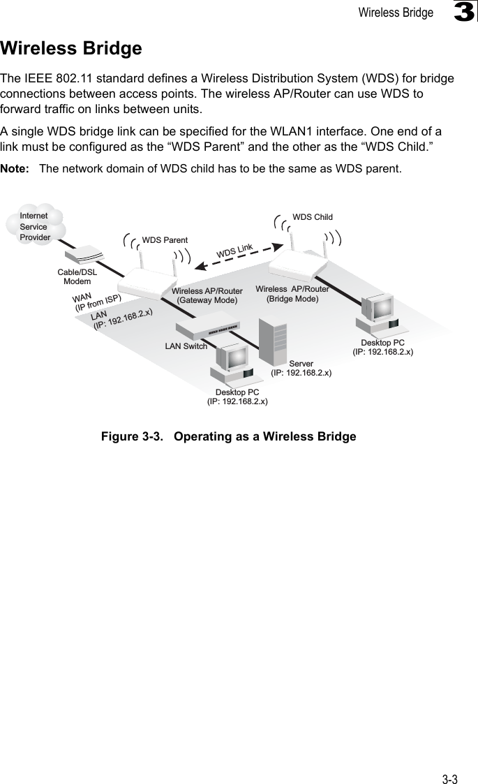 Wireless Bridge3-33Wireless BridgeThe IEEE 802.11 standard defines a Wireless Distribution System (WDS) for bridge connections between access points. The wireless AP/Router can use WDS to forward traffic on links between units.A single WDS bridge link can be specified for the WLAN1 interface. One end of a link must be configured as the “WDS Parent” and the other as the “WDS Child.” Note: The network domain of WDS child has to be the same as WDS parent.Figure 3-3.   Operating as a Wireless BridgeWireless AP/Router(Gateway Mode)Server(IP: 192.168.2.x)Desktop PC(IP: 192.168.2.x)Cable/DSLModemInternetServiceProviderWAN(IP from ISP)LAN(IP: 192.168.2.x)LAN SwitchDesktop PC(IP: 192.168.2.x)WDS ChildWDS ParentWDS LinkWireless AP/Router(Bridge Mode)