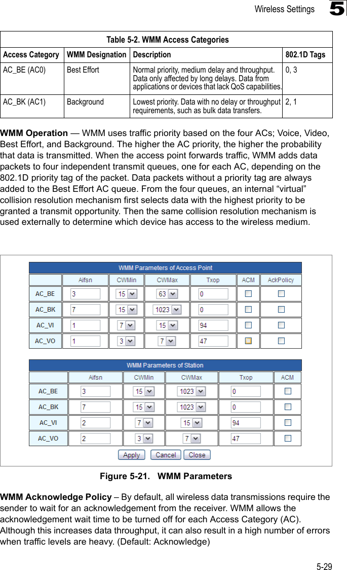 Wireless Settings5-295WMM Operation — WMM uses traffic priority based on the four ACs; Voice, Video, Best Effort, and Background. The higher the AC priority, the higher the probability that data is transmitted. When the access point forwards traffic, WMM adds data packets to four independent transmit queues, one for each AC, depending on the 802.1D priority tag of the packet. Data packets without a priority tag are always added to the Best Effort AC queue. From the four queues, an internal “virtual” collision resolution mechanism first selects data with the highest priority to be granted a transmit opportunity. Then the same collision resolution mechanism is used externally to determine which device has access to the wireless medium. Figure 5-21.   WMM ParametersWMM Acknowledge Policy – By default, all wireless data transmissions require the sender to wait for an acknowledgement from the receiver. WMM allows the acknowledgement wait time to be turned off for each Access Category (AC). Although this increases data throughput, it can also result in a high number of errors when traffic levels are heavy. (Default: Acknowledge)AC_BE (AC0) Best Effort Normal priority, medium delay and throughput. Data only affected by long delays. Data from applications or devices that lack QoS capabilities.0, 3AC_BK (AC1) Background Lowest priority. Data with no delay or throughput requirements, such as bulk data transfers.2, 1Table 5-2. WMM Access CategoriesAccess Category WMM Designation Description 802.1D Tags