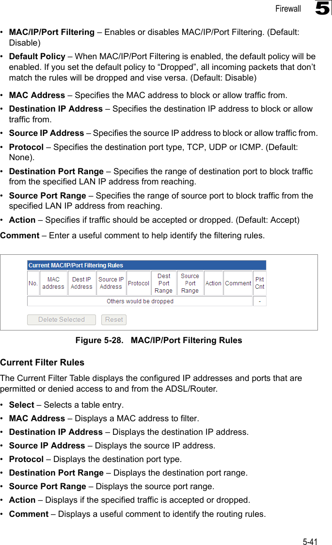 Firewall5-415•MAC/IP/Port Filtering – Enables or disables MAC/IP/Port Filtering. (Default: Disable)•Default Policy – When MAC/IP/Port Filtering is enabled, the default policy will be enabled. If you set the default policy to “Dropped”, all incoming packets that don’t match the rules will be dropped and vise versa. (Default: Disable) •MAC Address – Specifies the MAC address to block or allow traffic from.•Destination IP Address – Specifies the destination IP address to block or allow traffic from.•Source IP Address – Specifies the source IP address to block or allow traffic from.•Protocol – Specifies the destination port type, TCP, UDP or ICMP. (Default: None).•Destination Port Range – Specifies the range of destination port to block traffic from the specified LAN IP address from reaching.•Source Port Range – Specifies the range of source port to block traffic from the specified LAN IP address from reaching.•Action – Specifies if traffic should be accepted or dropped. (Default: Accept)Comment – Enter a useful comment to help identify the filtering rules.Figure 5-28.   MAC/IP/Port Filtering RulesCurrent Filter RulesThe Current Filter Table displays the configured IP addresses and ports that are permitted or denied access to and from the ADSL/Router.•Select – Selects a table entry.•MAC Address – Displays a MAC address to filter.•Destination IP Address – Displays the destination IP address.•Source IP Address – Displays the source IP address.•Protocol – Displays the destination port type.•Destination Port Range – Displays the destination port range.•Source Port Range – Displays the source port range.•Action – Displays if the specified traffic is accepted or dropped.•Comment – Displays a useful comment to identify the routing rules.