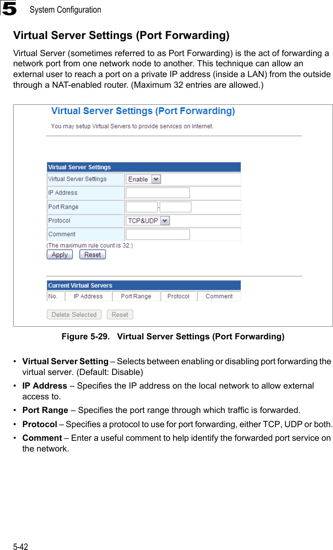 System Configuration5-425Virtual Server Settings (Port Forwarding)Virtual Server (sometimes referred to as Port Forwarding) is the act of forwarding a network port from one network node to another. This technique can allow an external user to reach a port on a private IP address (inside a LAN) from the outside through a NAT-enabled router. (Maximum 32 entries are allowed.)  Figure 5-29.   Virtual Server Settings (Port Forwarding)•Virtual Server Setting – Selects between enabling or disabling port forwarding the virtual server. (Default: Disable)•IP Address – Specifies the IP address on the local network to allow external access to.•Port Range – Specifies the port range through which traffic is forwarded.•Protocol – Specifies a protocol to use for port forwarding, either TCP, UDP or both.•Comment – Enter a useful comment to help identify the forwarded port service on the network.