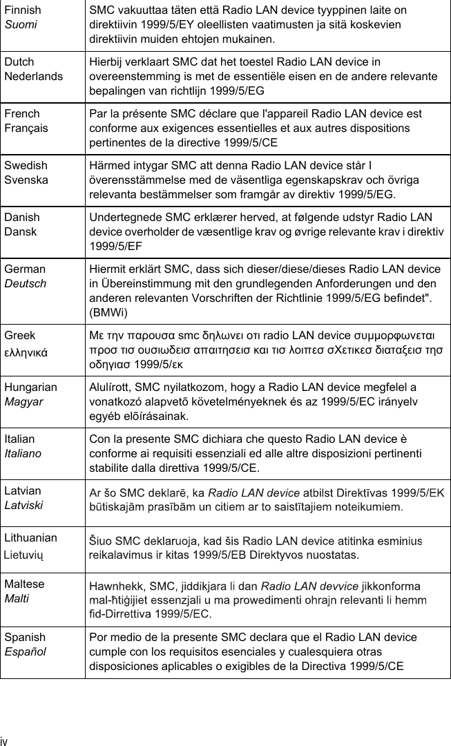 ivFinnishSuomiSMC vakuuttaa täten että Radio LAN device tyyppinen laite on direktiivin 1999/5/EY oleellisten vaatimusten ja sitä koskevien direktiivin muiden ehtojen mukainen.DutchNederlandsHierbij verklaart SMC dat het toestel Radio LAN device in overeenstemming is met de essentiële eisen en de andere relevante bepalingen van richtlijn 1999/5/EGFrenchFrançaisPar la présente SMC déclare que l&apos;appareil Radio LAN device est conforme aux exigences essentielles et aux autres dispositions pertinentes de la directive 1999/5/CESwedishSvenskaHärmed intygar SMC att denna Radio LAN device står I överensstämmelse med de väsentliga egenskapskrav och övriga relevanta bestämmelser som framgår av direktiv 1999/5/EG.DanishDanskUndertegnede SMC erklærer herved, at følgende udstyr Radio LAN device overholder de væsentlige krav og øvrige relevante krav i direktiv 1999/5/EFGermanDeutschHiermit erklärt SMC, dass sich dieser/diese/dieses Radio LAN device in Übereinstimmung mit den grundlegenden Anforderungen und den anderen relevanten Vorschriften der Richtlinie 1999/5/EG befindet&quot;. (BMWi)GreekελληνικάΜε την παρουσα smc δηλωνει οτι radio LAN device συμμορφωνεται προσ τισ ουσιωδεισ απαιτησεισ και τισ λοιπεσ σΧετικεσ διαταξεισ τησ οδηγιασ 1999/5/εκHungarianMagyarAlulírott, SMC nyilatkozom, hogy a Radio LAN device megfelel a vonatkozó alapvetõ követelményeknek és az 1999/5/EC irányelv egyéb elõírásainak.ItalianItalianoCon la presente SMC dichiara che questo Radio LAN device è conforme ai requisiti essenziali ed alle altre disposizioni pertinenti stabilite dalla direttiva 1999/5/CE.LatvianLatviskiLithuanianMalteseMaltiSpanishEspañol Por medio de la presente SMC declara que el Radio LAN device cumple con los requisitos esenciales y cualesquiera otras disposiciones aplicables o exigibles de la Directiva 1999/5/CE