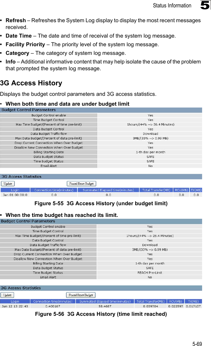 Status Information5-695• Refresh – Refreshes the System Log display to display the most recent messages received.• Date Time – The date and time of receival of the system log message.• Facility Priority – The priority level of the system log message.• Category – The category of system log message.•Info – Additional informative content that may help isolate the cause of the problem that prompted the system log message.3G Access HistoryDisplays the budget control parameters and 3G access statistics.•When both time and data are under budget limitFigure 5-55  3G Access History (under budget limit)• When the time budget has reached its limit.Figure 5-56  3G Access History (time limit reached)