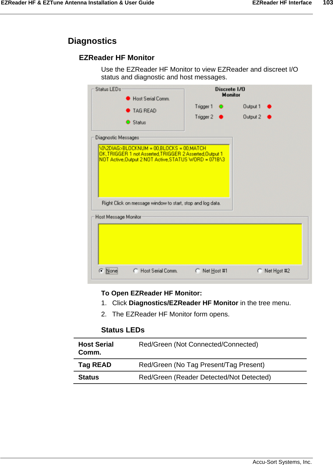 EZReader HF &amp; EZTune Antenna Installation &amp; User Guide  EZReader HF Interface  103   Accu-Sort Systems, Inc. Diagnostics EZReader HF Monitor Use the EZReader HF Monitor to view EZReader and discreet I/O status and diagnostic and host messages.  To Open EZReader HF Monitor: 1. Click Diagnostics/EZReader HF Monitor in the tree menu. 2.  The EZReader HF Monitor form opens. Status LEDs Host Serial Comm.  Red/Green (Not Connected/Connected) Tag READ  Red/Green (No Tag Present/Tag Present) Status  Red/Green (Reader Detected/Not Detected)  