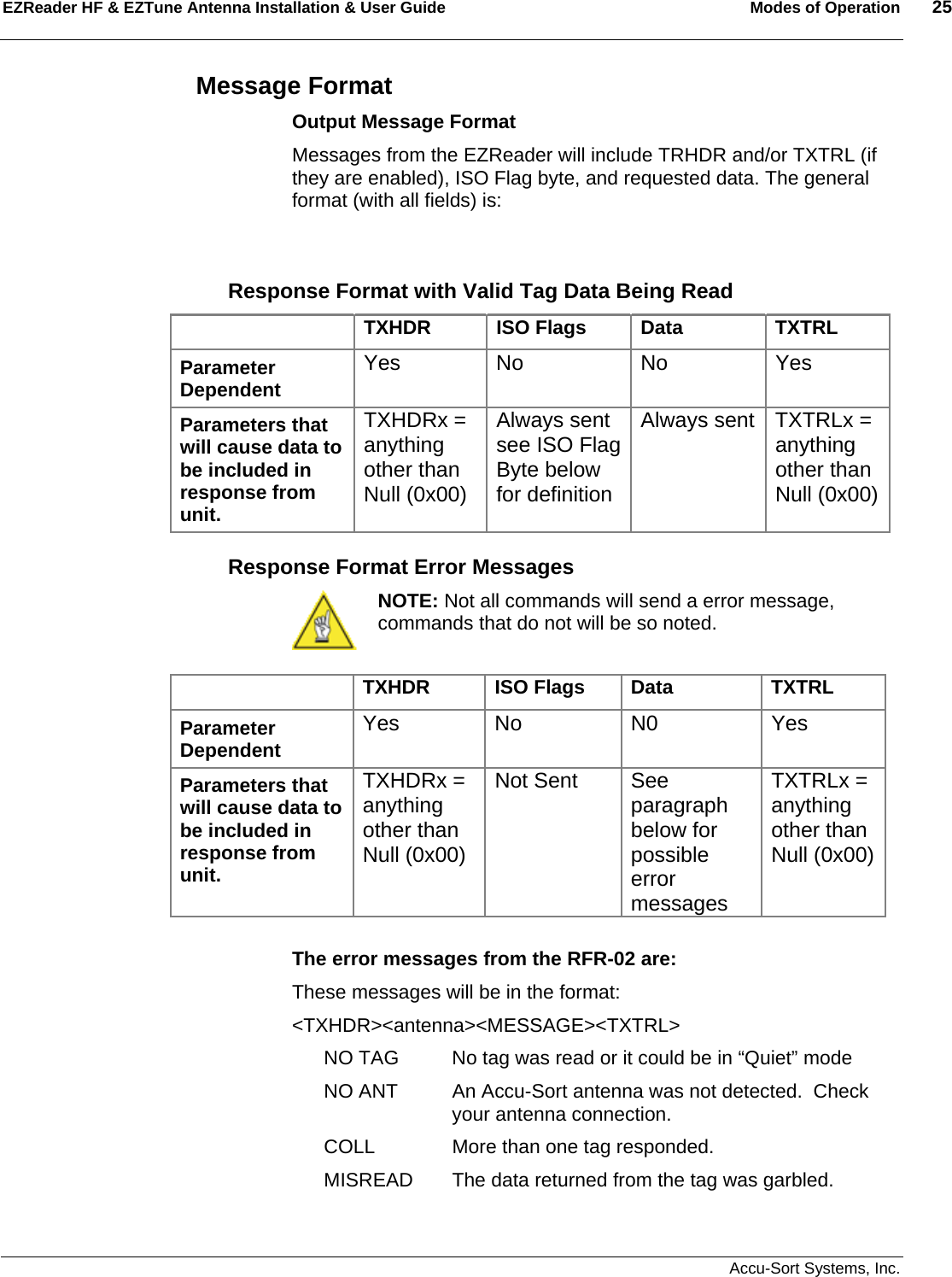 EZReader HF &amp; EZTune Antenna Installation &amp; User Guide  Modes of Operation  25   Accu-Sort Systems, Inc. Message Format Output Message Format Messages from the EZReader will include TRHDR and/or TXTRL (if they are enabled), ISO Flag byte, and requested data. The general format (with all fields) is:  Response Format with Valid Tag Data Being Read    TXHDR ISO Flags Data  TXTRL Parameter Dependent  Yes No  No  Yes Parameters that will cause data to be included in response from unit. TXHDRx = anything other than Null (0x00) Always sent see ISO Flag Byte below for definition Always sent  TXTRLx = anything other than Null (0x00)Response Format Error Messages  NOTE: Not all commands will send a error message, commands that do not will be so noted.   TXHDR ISO Flags Data  TXTRL Parameter Dependent  Yes No  N0  Yes Parameters that will cause data to be included in response from unit. TXHDRx = anything other than Null (0x00) Not Sent  See paragraph below for possible error messages TXTRLx = anything other than Null (0x00)  The error messages from the RFR-02 are: These messages will be in the format: &lt;TXHDR&gt;&lt;antenna&gt;&lt;MESSAGE&gt;&lt;TXTRL&gt; NO TAG  No tag was read or it could be in “Quiet” mode NO ANT  An Accu-Sort antenna was not detected.  Check your antenna connection. COLL    More than one tag responded. MISREAD  The data returned from the tag was garbled. 