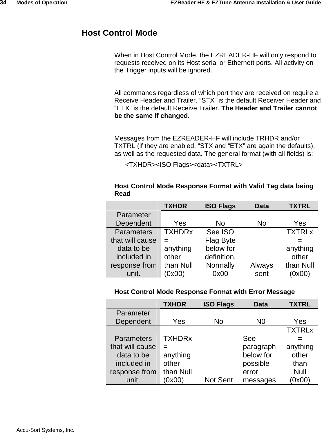 34  Modes of Operation EZReader HF &amp; EZTune Antenna Installation &amp; User Guide   Accu-Sort Systems, Inc. Host Control Mode  When in Host Control Mode, the EZREADER-HF will only respond to requests received on its Host serial or Ethernett ports. All activity on the Trigger inputs will be ignored.  All commands regardless of which port they are received on require a Receive Header and Trailer. “STX” is the default Receiver Header and “ETX” is the default Receive Trailer. The Header and Trailer cannot be the same if changed.  Messages from the EZREADER-HF will include TRHDR and/or TXTRL (if they are enabled, “STX and “ETX” are again the defaults), as well as the requested data. The general format (with all fields) is:  &lt;TXHDR&gt;&lt;ISO Flags&gt;&lt;data&gt;&lt;TXTRL&gt;  Host Control Mode Response Format with Valid Tag data being Read  TXHDR  ISO Flags  Data  TXTRL Parameter Dependent Yes  No  No  Yes Parameters that will cause data to be included in response from unit. TXHDRx = anything other than Null (0x00) See ISO Flag Byte below for definition. Normally 0x00  Always sent TXTRLx = anything other than Null (0x00)  Host Control Mode Response Format with Error Message  TXHDR  ISO Flags  Data  TXTRL Parameter Dependent Yes  No  N0  Yes Parameters that will cause data to be included in response from unit. TXHDRx = anything other than Null (0x00) Not Sent See paragraph below for possible error messages TXTRLx = anything other than Null (0x00)    