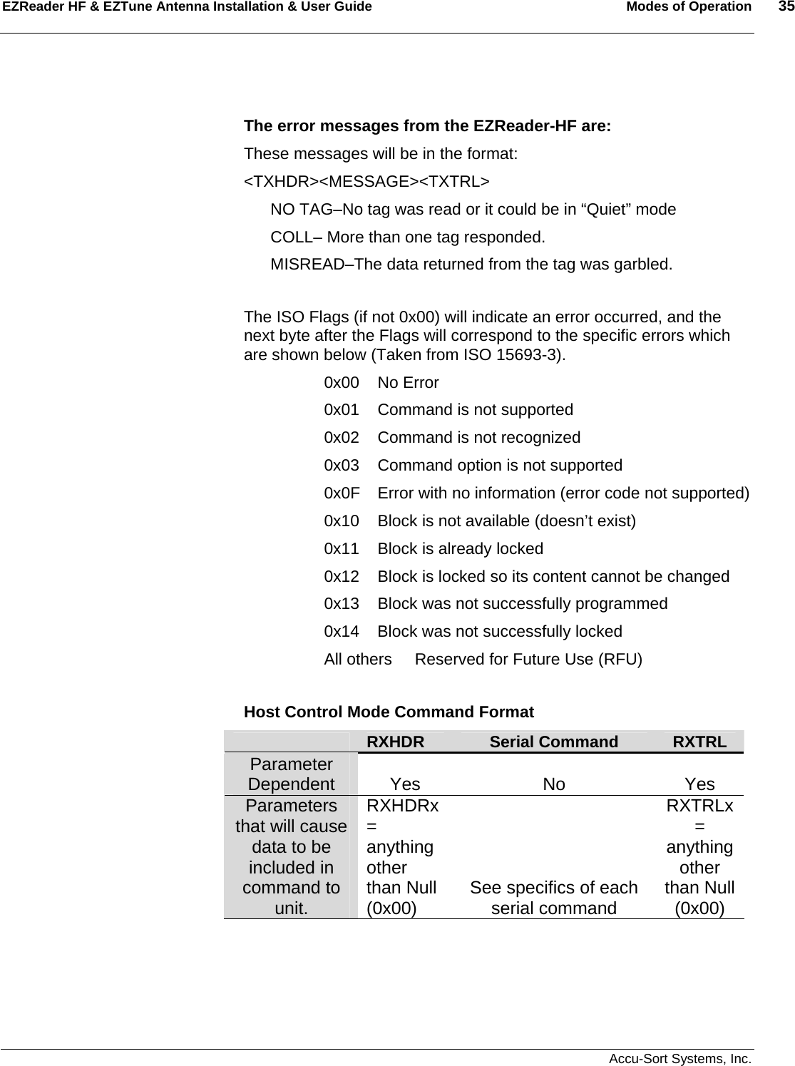 EZReader HF &amp; EZTune Antenna Installation &amp; User Guide  Modes of Operation  35   Accu-Sort Systems, Inc.    The error messages from the EZReader-HF are: These messages will be in the format: &lt;TXHDR&gt;&lt;MESSAGE&gt;&lt;TXTRL&gt; NO TAG–No tag was read or it could be in “Quiet” mode COLL– More than one tag responded. MISREAD–The data returned from the tag was garbled.  The ISO Flags (if not 0x00) will indicate an error occurred, and the next byte after the Flags will correspond to the specific errors which are shown below (Taken from ISO 15693-3).  0x00 No Error   0x01  Command is not supported   0x02  Command is not recognized   0x03  Command option is not supported   0x0F  Error with no information (error code not supported)   0x10  Block is not available (doesn’t exist)   0x11  Block is already locked   0x12  Block is locked so its content cannot be changed   0x13  Block was not successfully programmed   0x14  Block was not successfully locked   All others     Reserved for Future Use (RFU)  Host Control Mode Command Format  RXHDR  Serial Command  RXTRL Parameter Dependent Yes  No  Yes Parameters that will cause data to be included in command to unit. RXHDRx = anything other than Null (0x00)  See specifics of each serial command RXTRLx = anything other than Null (0x00)   