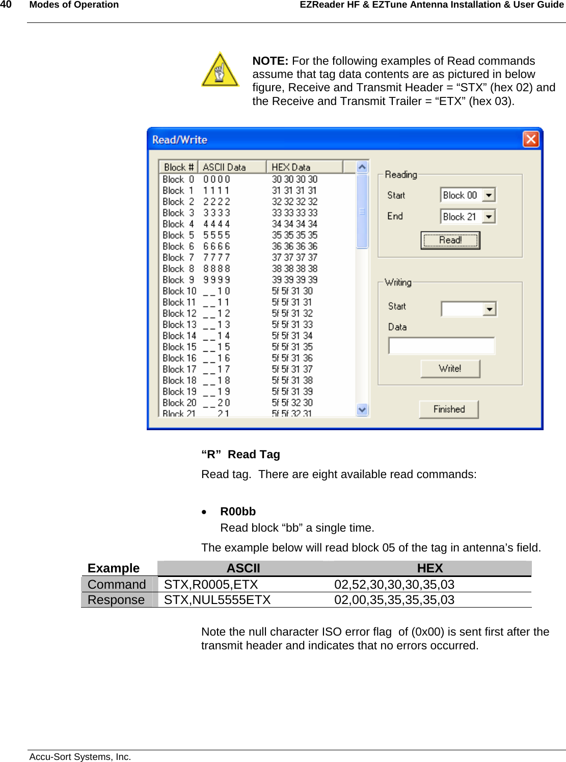 40  Modes of Operation EZReader HF &amp; EZTune Antenna Installation &amp; User Guide   Accu-Sort Systems, Inc.   NOTE: For the following examples of Read commands assume that tag data contents are as pictured in below figure, Receive and Transmit Header = “STX” (hex 02) and the Receive and Transmit Trailer = “ETX” (hex 03).       “R”  Read Tag Read tag.  There are eight available read commands:  • R00bb Read block “bb” a single time.   The example below will read block 05 of the tag in antenna’s field. Example  ASCII  HEX Command STX,R0005,ETX 02,52,30,30,30,35,03 Response STX,NUL5555ETX 02,00,35,35,35,35,03  Note the null character ISO error flag  of (0x00) is sent first after the transmit header and indicates that no errors occurred.    