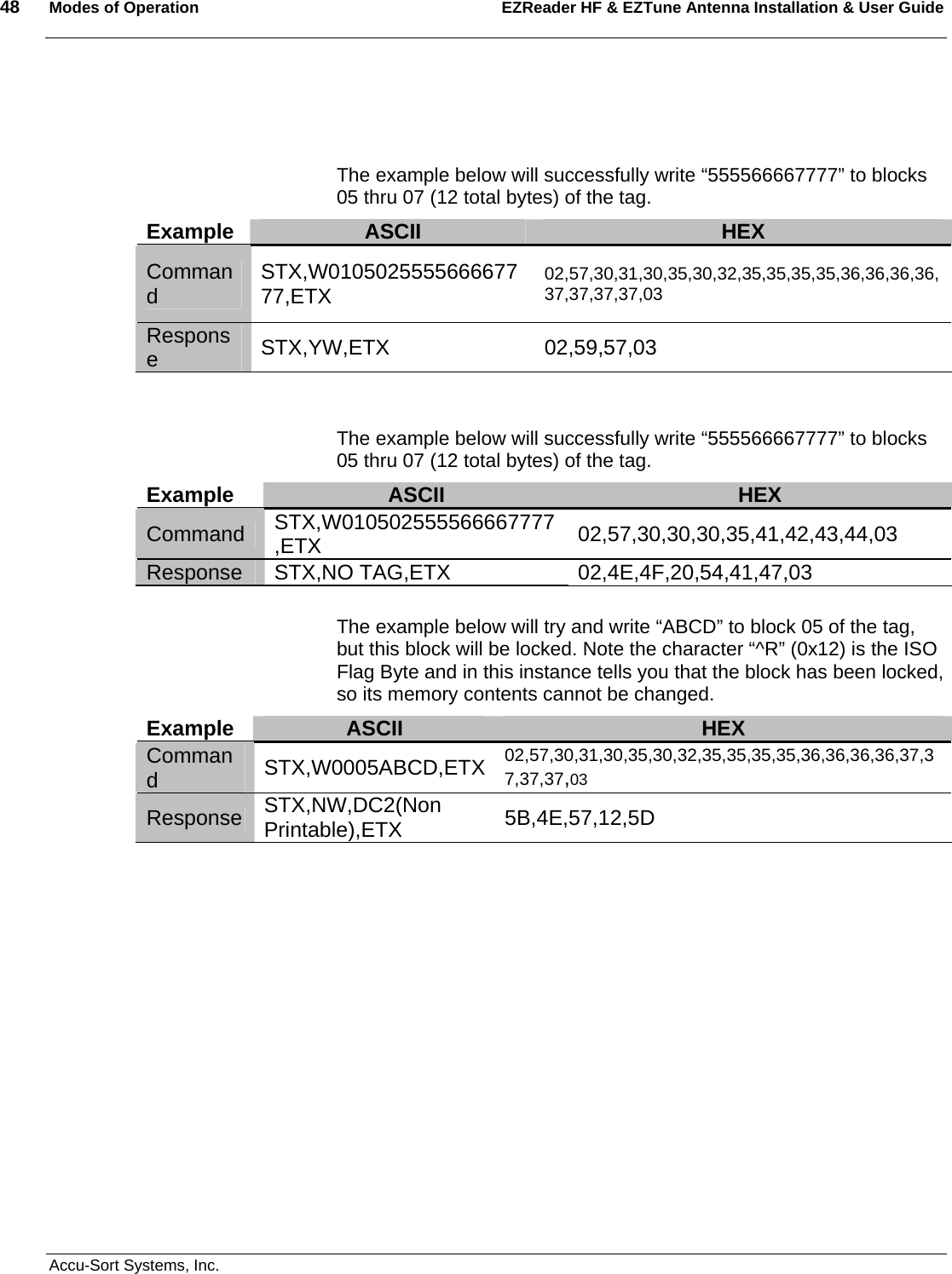 48  Modes of Operation EZReader HF &amp; EZTune Antenna Installation &amp; User Guide   Accu-Sort Systems, Inc.     The example below will successfully write “555566667777” to blocks 05 thru 07 (12 total bytes) of the tag.   Example  ASCII  HEX Command  STX,W010502555566667777,ETX  02,57,30,31,30,35,30,32,35,35,35,35,36,36,36,36, 37,37,37,37,03 Response  STX,YW,ETX 02,59,57,03   The example below will successfully write “555566667777” to blocks 05 thru 07 (12 total bytes) of the tag.   Example  ASCII  HEX Command  STX,W010502555566667777,ETX  02,57,30,30,30,35,41,42,43,44,03 Response STX,NO TAG,ETX  02,4E,4F,20,54,41,47,03  The example below will try and write “ABCD” to block 05 of the tag, but this block will be locked. Note the character “^R” (0x12) is the ISO Flag Byte and in this instance tells you that the block has been locked, so its memory contents cannot be changed.     Example  ASCII  HEX Command  STX,W0005ABCD,ETX 02,57,30,31,30,35,30,32,35,35,35,35,36,36,36,36,37,37,37,37,03 Response  STX,NW,DC2(Non Printable),ETX  5B,4E,57,12,5D  