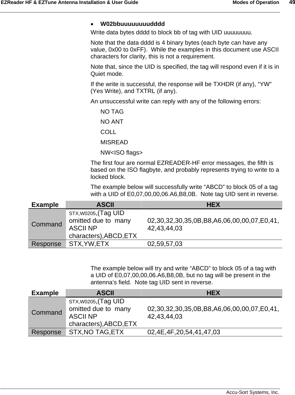 EZReader HF &amp; EZTune Antenna Installation &amp; User Guide  Modes of Operation  49   Accu-Sort Systems, Inc. • W02bbuuuuuuuudddd Write data bytes dddd to block bb of tag with UID uuuuuuuu.  Note that the data dddd is 4 binary bytes (each byte can have any value, 0x00 to 0xFF).  While the examples in this document use ASCII characters for clarity, this is not a requirement. Note that, since the UID is specified, the tag will respond even if it is in Quiet mode. If the write is successful, the response will be TXHDR (if any), “YW” (Yes Write), and TXTRL (if any). An unsuccessful write can reply with any of the following errors: NO TAG NO ANT COLL MISREAD NW&lt;ISO flags&gt; The first four are normal EZREADER-HF error messages, the fifth is based on the ISO flagbyte, and probably represents trying to write to a locked block. The example below will successfully write “ABCD” to block 05 of a tag with a UID of E0,07,00,00,06.A6,B8,0B.  Note tag UID sent in reverse.  Example  ASCII  HEX Command STX,W0205,(Tag UID omitted due to  many ASCII NP characters),ABCD,ETX 02,30,32,30,35,0B,B8,A6,06,00,00,07,E0,41,42,43,44,03 Response STX,YW,ETX  02,59,57,03   The example below will try and write “ABCD” to block 05 of a tag with a UID of E0,07,00,00,06.A6,B8,0B, but no tag will be present in the antenna’s field.  Note tag UID sent in reverse.   Example  ASCII  HEX Command STX,W0205,(Tag UID omitted due to  many ASCII NP characters),ABCD,ETX 02,30,32,30,35,0B,B8,A6,06,00,00,07,E0,41,42,43,44,03 Response STX,NO TAG,ETX 02,4E,4F,20,54,41,47,03      