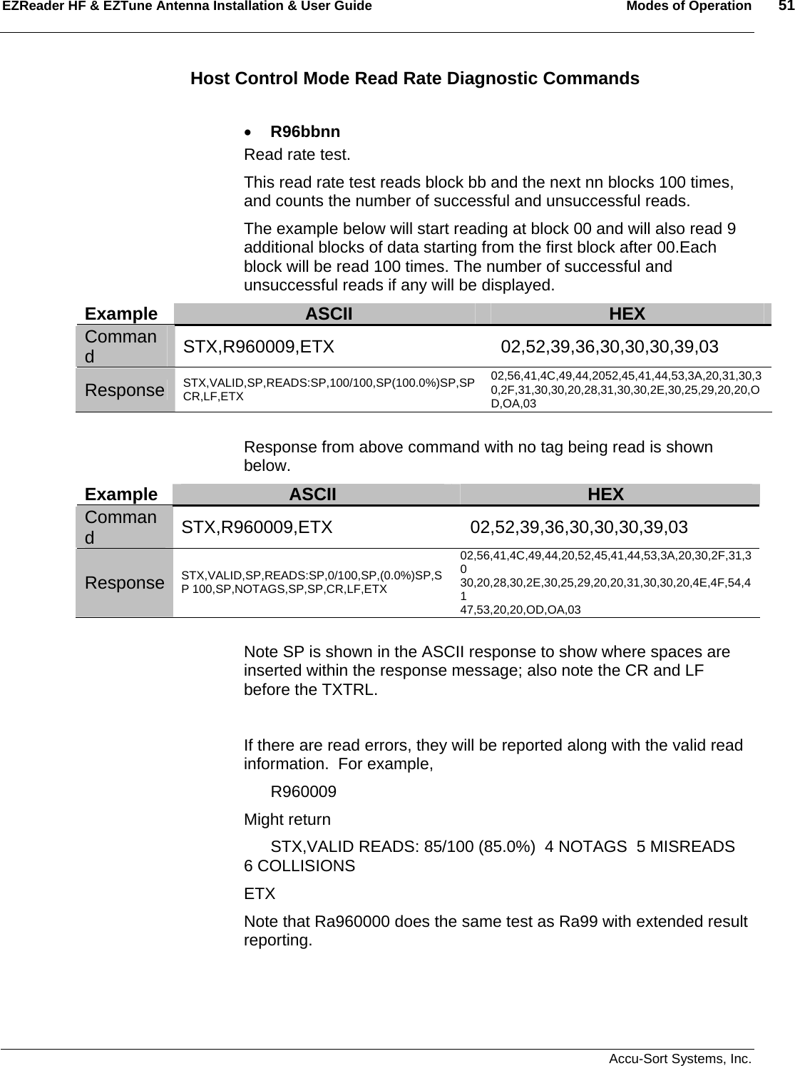 EZReader HF &amp; EZTune Antenna Installation &amp; User Guide  Modes of Operation  51   Accu-Sort Systems, Inc. Host Control Mode Read Rate Diagnostic Commands  • R96bbnn Read rate test.  This read rate test reads block bb and the next nn blocks 100 times, and counts the number of successful and unsuccessful reads. The example below will start reading at block 00 and will also read 9 additional blocks of data starting from the first block after 00.Each block will be read 100 times. The number of successful and unsuccessful reads if any will be displayed. Example  ASCII  HEX Command  STX,R960009,ETX    02,52,39,36,30,30,30,39,03 Response  STX,VALID,SP,READS:SP,100/100,SP(100.0%)SP,SP CR,LF,ETX 02,56,41,4C,49,44,2052,45,41,44,53,3A,20,31,30,30,2F,31,30,30,20,28,31,30,30,2E,30,25,29,20,20,OD,OA,03  Response from above command with no tag being read is shown below. Example  ASCII  HEX Command  STX,R960009,ETX    02,52,39,36,30,30,30,39,03 Response  STX,VALID,SP,READS:SP,0/100,SP,(0.0%)SP,SP 100,SP,NOTAGS,SP,SP,CR,LF,ETX 02,56,41,4C,49,44,20,52,45,41,44,53,3A,20,30,2F,31,30 30,20,28,30,2E,30,25,29,20,20,31,30,30,20,4E,4F,54,41 47,53,20,20,OD,OA,03  Note SP is shown in the ASCII response to show where spaces are inserted within the response message; also note the CR and LF before the TXTRL.  If there are read errors, they will be reported along with the valid read information.  For example,  R960009 Might return   STX,VALID READS: 85/100 (85.0%)  4 NOTAGS  5 MISREADS  6 COLLISIONS ETX Note that Ra960000 does the same test as Ra99 with extended result reporting.   
