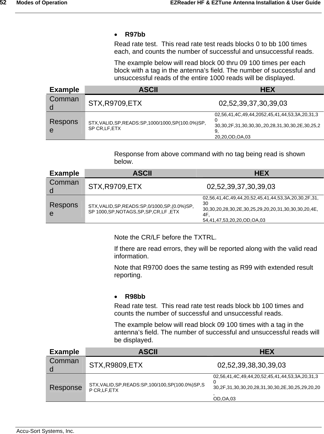 52  Modes of Operation EZReader HF &amp; EZTune Antenna Installation &amp; User Guide   Accu-Sort Systems, Inc.  • R97bb Read rate test.  This read rate test reads blocks 0 to bb 100 times each, and counts the number of successful and unsuccessful reads. The example below will read block 00 thru 09 100 times per each block with a tag in the antenna’s field. The number of successful and unsuccessful reads of the entire 1000 reads will be displayed. Example  ASCII  HEX Command  STX,R9709,ETX    02,52,39,37,30,39,03 Response  STX,VALID,SP,READS:SP,1000/1000,SP(100.0%)SP,SP CR,LF,ETX 02,56,41,4C,49,44,2052,45,41,44,53,3A,20,31,30 30,30,2F,31,30,30,30,,20,28,31,30,30,2E,30,25,29, 20,20,OD,OA,03  Response from above command with no tag being read is shown below. Example  ASCII  HEX Command  STX,R9709,ETX    02,52,39,37,30,39,03 Response  STX,VALID,SP,READS:SP,0/1000,SP,(0.0%)SP,SP 1000,SP,NOTAGS,SP,SP,CR,LF ,ETX 02,56,41,4C,49,44,20,52,45,41,44,53,3A,20,30,2F,31,30 30,30,20,28,30,2E,30,25,29,20,20,31,30,30,30,20,4E,4F, 54,41,47,53,20,20,OD,OA,03  Note the CR/LF before the TXTRL. If there are read errors, they will be reported along with the valid read information.  Note that R9700 does the same testing as R99 with extended result reporting.  • R98bb Read rate test.  This read rate test reads block bb 100 times and counts the number of successful and unsuccessful reads. The example below will read block 09 100 times with a tag in the antenna’s field. The number of successful and unsuccessful reads will be displayed. Example  ASCII  HEX Command  STX,R9809,ETX    02,52,39,38,30,39,03 Response  STX,VALID,SP,READS:SP,100/100,SP(100.0%)SP,SP CR,LF,ETX 02,56,41,4C,49,44,20,52,45,41,44,53,3A,20,31,30 30,2F,31,30,30,20,28,31,30,30,2E,30,25,29,20,20, OD,OA,03  