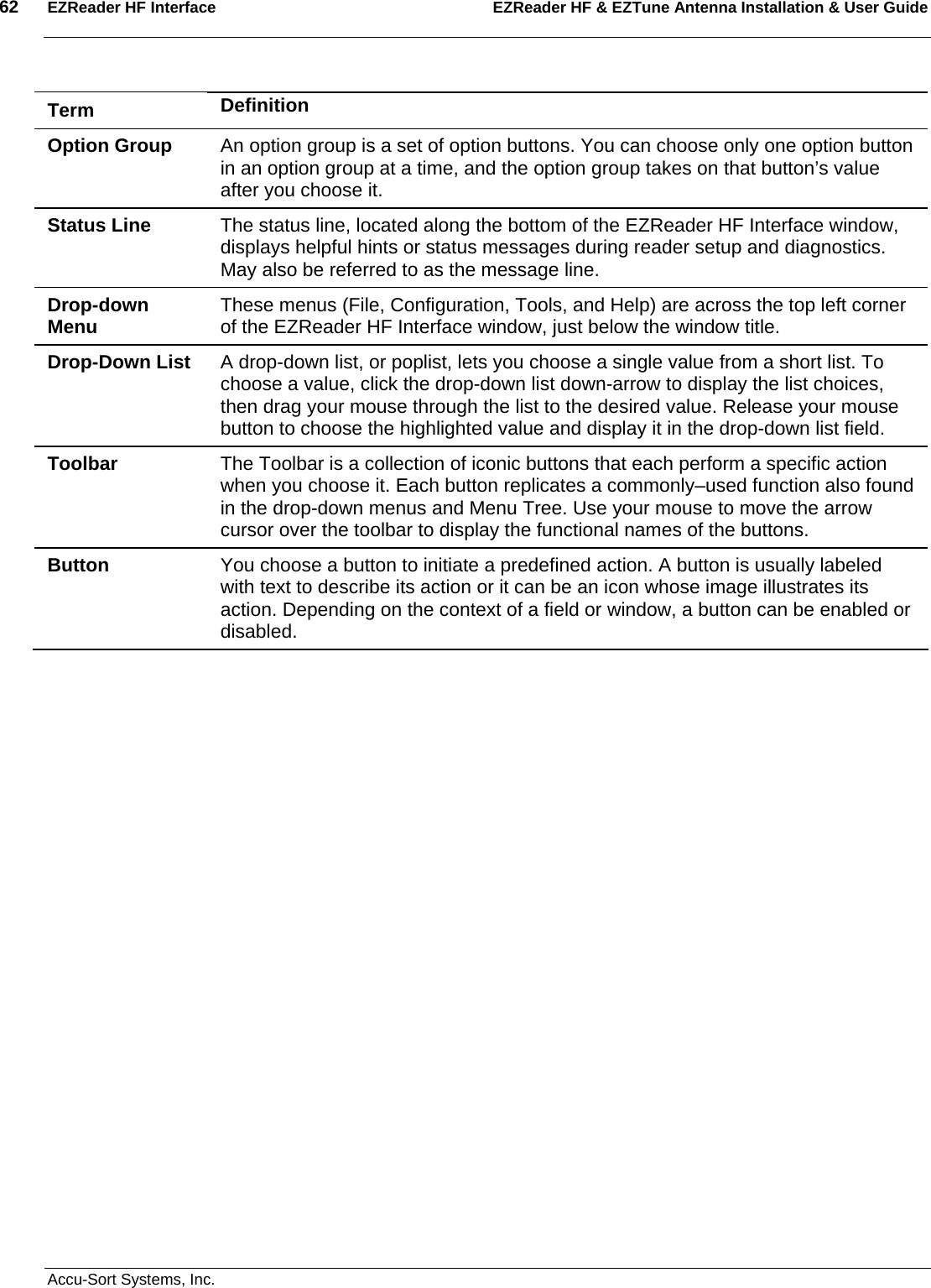 62  EZReader HF Interface EZReader HF &amp; EZTune Antenna Installation &amp; User Guide  Accu-Sort Systems, Inc. Term  Definition Option Group   An option group is a set of option buttons. You can choose only one option button in an option group at a time, and the option group takes on that button’s value after you choose it.  Status Line   The status line, located along the bottom of the EZReader HF Interface window, displays helpful hints or status messages during reader setup and diagnostics. May also be referred to as the message line.  Drop-down Menu   These menus (File, Configuration, Tools, and Help) are across the top left corner of the EZReader HF Interface window, just below the window title.  Drop-Down List   A drop-down list, or poplist, lets you choose a single value from a short list. To choose a value, click the drop-down list down-arrow to display the list choices, then drag your mouse through the list to the desired value. Release your mouse button to choose the highlighted value and display it in the drop-down list field.  Toolbar   The Toolbar is a collection of iconic buttons that each perform a specific action when you choose it. Each button replicates a commonly–used function also found in the drop-down menus and Menu Tree. Use your mouse to move the arrow cursor over the toolbar to display the functional names of the buttons. Button   You choose a button to initiate a predefined action. A button is usually labeled with text to describe its action or it can be an icon whose image illustrates its action. Depending on the context of a field or window, a button can be enabled or disabled.  