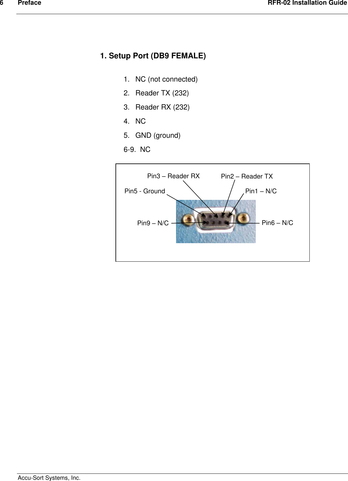 6  Preface  RFR-02 Installation Guide  Accu-Sort Systems, Inc.  1. Setup Port (DB9 FEMALE)    1.  NC (not connected) 2.  Reader TX (232) 3.  Reader RX (232) 4.  NC 5.  GND (ground) 6-9.  NC                 Pin6 – N/C Pin1 – N/C Pin5 - Ground Pin9 – N/C Pin2 – Reader TX Pin3 – Reader RX 