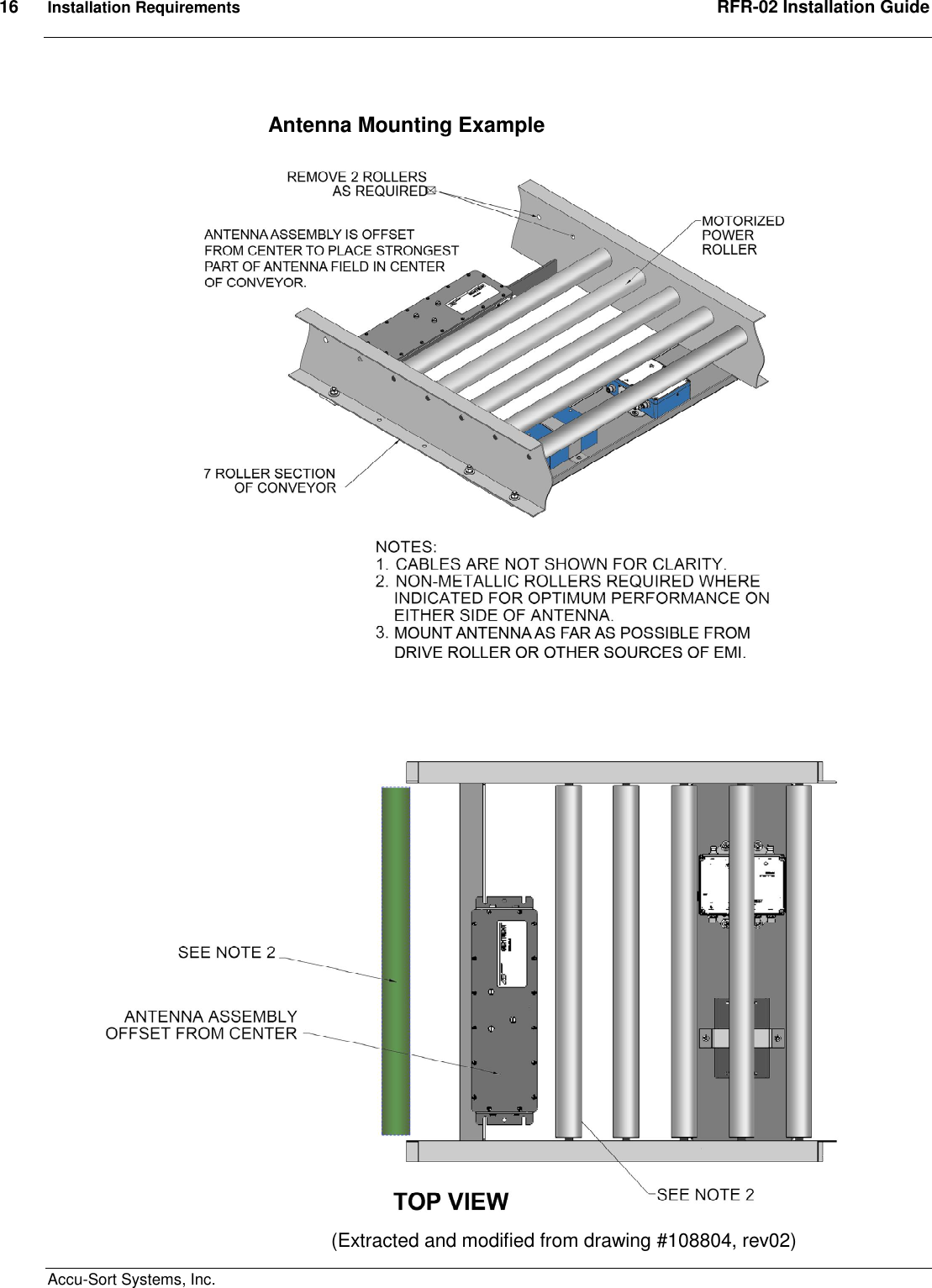 16  Installation Requirements  RFR-02 Installation Guide  Accu-Sort Systems, Inc. Antenna Mounting Example   (Extracted and modified from drawing #108804, rev02) 