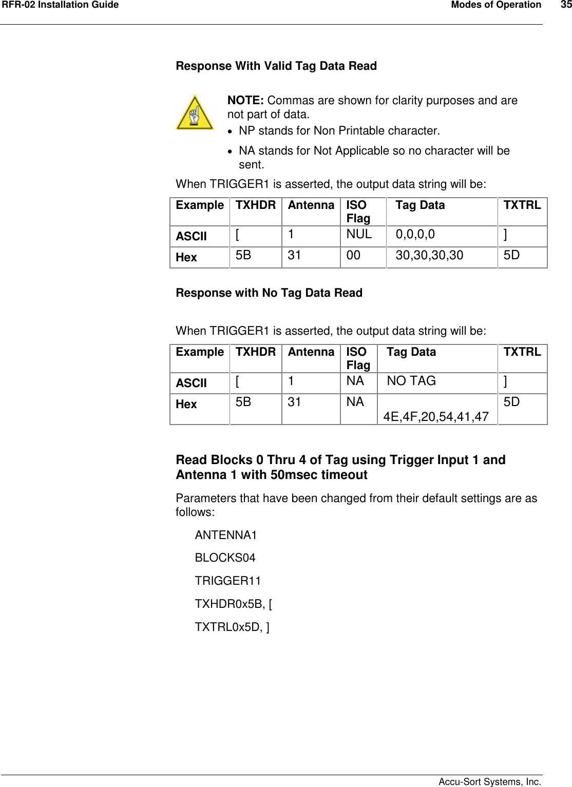 RFR-02 Installation Guide  Modes of Operation  35    Accu-Sort Systems, Inc. Response With Valid Tag Data Read     NOTE: Commas are shown for clarity purposes and are not part of data.  NP stands for Non Printable character.  NA stands for Not Applicable so no character will  be sent. When TRIGGER1 is asserted, the output data string will be: Example  TXHDR Antenna ISO Flag   Tag Data  TXTRL ASCII  [  1  NUL   0,0,0,0  ] Hex  5B  31  00   30,30,30,30  5D    Response with No Tag Data Read    When TRIGGER1 is asserted, the output data string will be: Example TXHDR Antenna ISO Flag   Tag Data  TXTRL ASCII  [  1  NA   NO TAG  ] Hex  5B  31  NA   4E,4F,20,54,41,47  5D  Read Blocks 0 Thru 4 of Tag using Trigger Input 1 and Antenna 1 with 50msec timeout Parameters that have been changed from their default settings are as follows: ANTENNA1 BLOCKS04 TRIGGER11  TXHDR0x5B, [ TXTRL0x5D, ]  