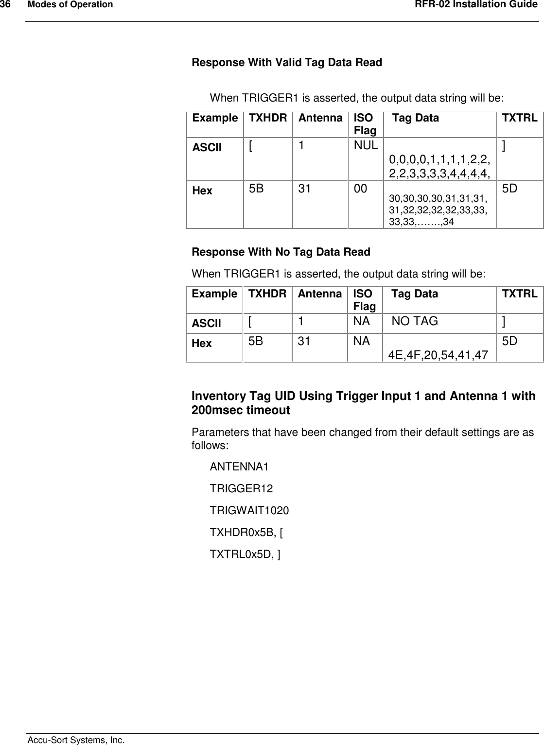 36  Modes of Operation  RFR-02 Installation Guide  Accu-Sort Systems, Inc. Response With Valid Tag Data Read    When TRIGGER1 is asserted, the output data string will be: Example TXHDR Antenna ISO Flag   Tag Data  TXTRL ASCII  [  1  NUL  0,0,0,0,1,1,1,1,2,2,2,2,3,3,3,3,4,4,4,4, ] Hex  5B  31  00   30,30,30,30,31,31,31,31,32,32,32,32,33,33,33,33,…….,34 5D    Response With No Tag Data Read When TRIGGER1 is asserted, the output data string will be: Example TXHDR Antenna ISO Flag   Tag Data  TXTRL ASCII  [  1  NA   NO TAG  ] Hex  5B  31  NA   4E,4F,20,54,41,47  5D  Inventory Tag UID Using Trigger Input 1 and Antenna 1 with 200msec timeout Parameters that have been changed from their default settings are as follows: ANTENNA1 TRIGGER12 TRIGWAIT1020  TXHDR0x5B, [ TXTRL0x5D, ]     