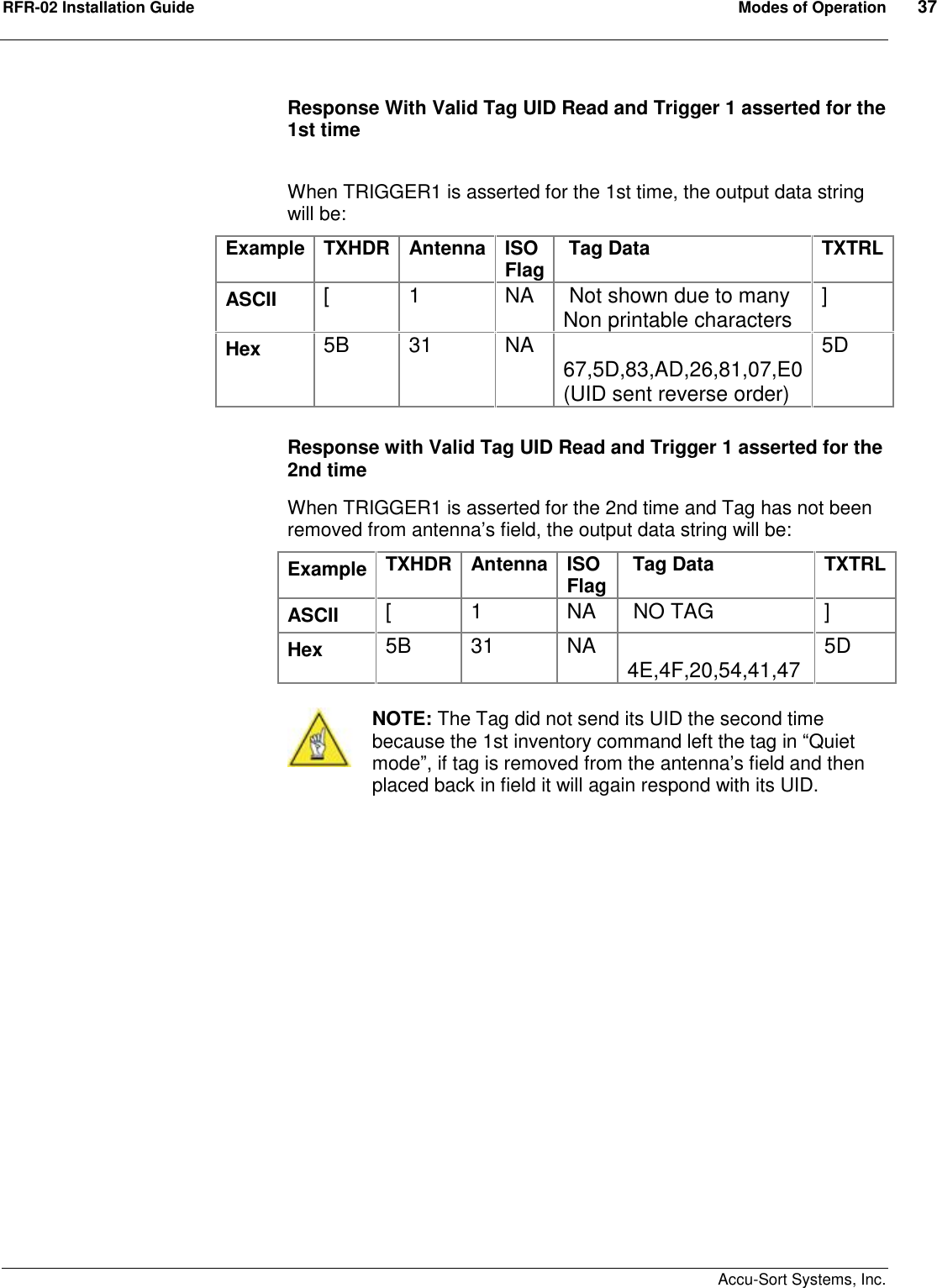 RFR-02 Installation Guide  Modes of Operation  37    Accu-Sort Systems, Inc. Response With Valid Tag UID Read and Trigger 1 asserted for the 1st time  When TRIGGER1 is asserted for the 1st time, the output data string will be: Example TXHDR Antenna ISO Flag  Tag Data  TXTRL ASCII  [  1  NA   Not shown due to many Non printable characters  ] Hex  5B  31  NA   67,5D,83,AD,26,81,07,E0 (UID sent reverse order) 5D    Response with Valid Tag UID Read and Trigger 1 asserted for the 2nd time When TRIGGER1 is asserted for the 2nd time and Tag has not been removed from antenna’s field, the output data string will be: Example TXHDR Antenna ISO Flag   Tag Data  TXTRL ASCII  [  1  NA   NO TAG  ] Hex  5B  31  NA   4E,4F,20,54,41,47  5D   NOTE: The Tag did not send its UID the second time because the 1st inventory command left the tag in “Quiet mode”, if tag is removed from the antenna’s field and then placed back in field it will again respond with its UID.  