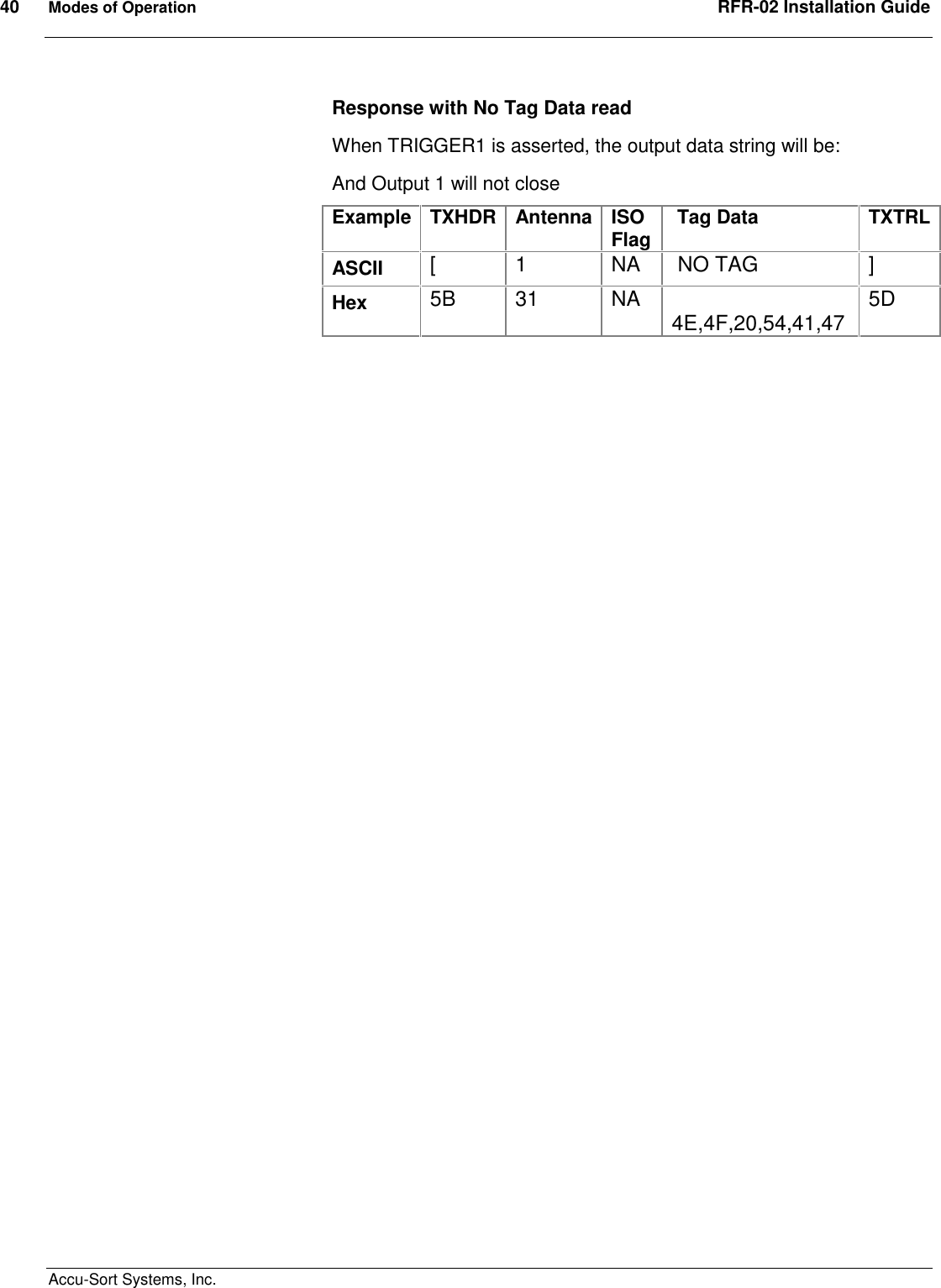 40  Modes of Operation  RFR-02 Installation Guide  Accu-Sort Systems, Inc. Response with No Tag Data read When TRIGGER1 is asserted, the output data string will be: And Output 1 will not close Example TXHDR Antenna ISO Flag   Tag Data  TXTRL ASCII  [  1  NA   NO TAG  ] Hex  5B  31  NA   4E,4F,20,54,41,47  5D  