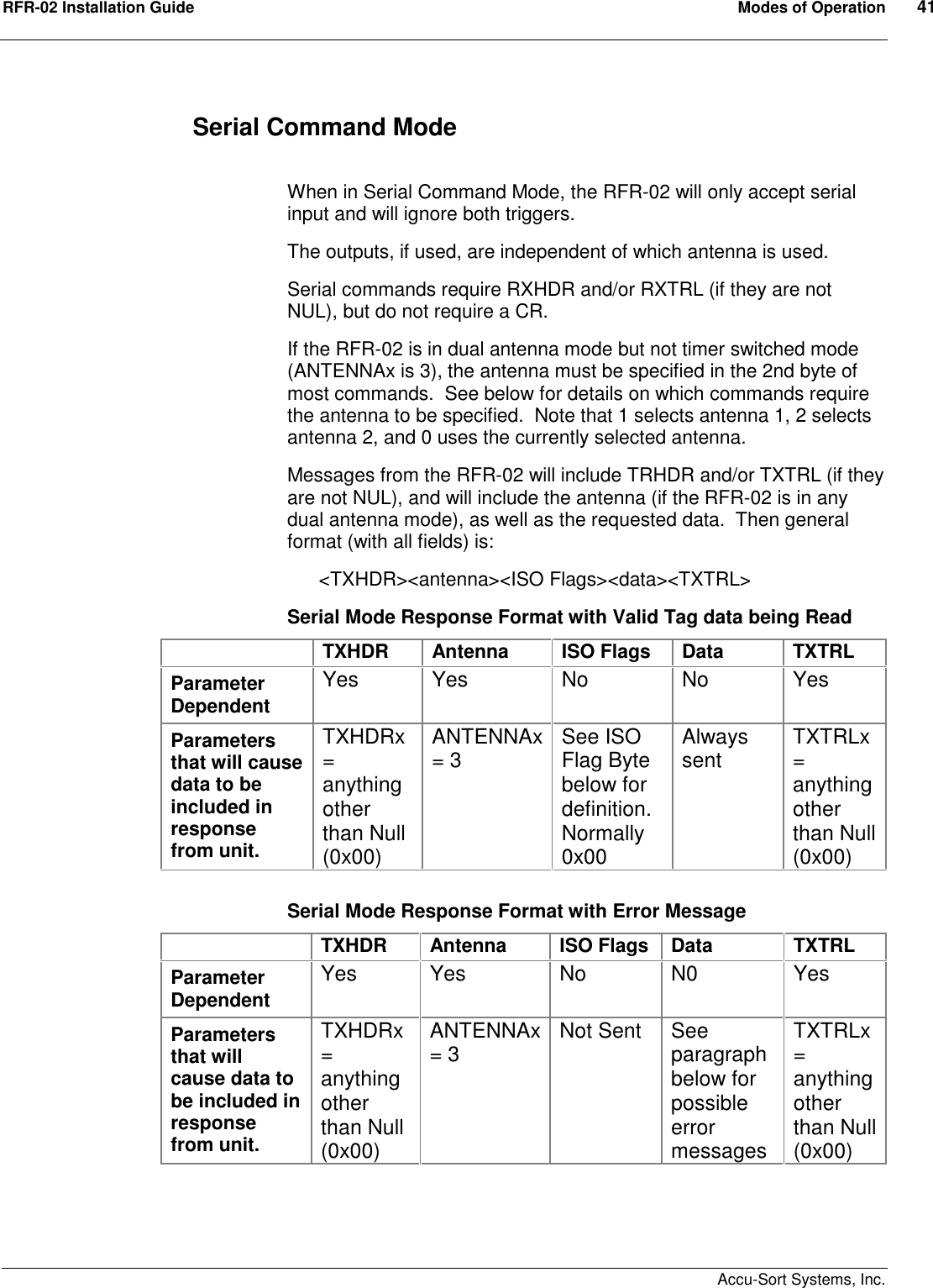 RFR-02 Installation Guide  Modes of Operation  41    Accu-Sort Systems, Inc. Serial Command Mode  When in Serial Command Mode, the RFR-02 will only accept serial input and will ignore both triggers. The outputs, if used, are independent of which antenna is used. Serial commands require RXHDR and/or RXTRL (if they are not NUL), but do not require a CR. If the RFR-02 is in dual antenna mode but not timer switched mode (ANTENNAx is 3), the antenna must be specified in the 2nd byte of most commands.  See below for details on which commands require the antenna to be specified.  Note that 1 selects antenna 1, 2 selects antenna 2, and 0 uses the currently selected antenna. Messages from the RFR-02 will include TRHDR and/or TXTRL (if they are not NUL), and will include the antenna (if the RFR-02 is in any dual antenna mode), as well as the requested data.  Then general format (with all fields) is:   &lt;TXHDR&gt;&lt;antenna&gt;&lt;ISO Flags&gt;&lt;data&gt;&lt;TXTRL&gt; Serial Mode Response Format with Valid Tag data being Read   TXHDR  Antenna  ISO Flags  Data  TXTRL Parameter Dependent Yes  Yes  No  No  Yes Parameters that will cause data to be included in response from unit. TXHDRx = anything other than Null (0x00) ANTENNAx = 3  See ISO Flag Byte below for definition.  Normally 0x00 Always sent  TXTRLx = anything other than Null (0x00)  Serial Mode Response Format with Error Message   TXHDR  Antenna  ISO Flags  Data  TXTRL Parameter Dependent Yes  Yes  No  N0  Yes Parameters that will cause data to be included in response from unit. TXHDRx = anything other than Null (0x00) ANTENNAx = 3  Not Sent  See paragraph below for possible error messages TXTRLx = anything other than Null (0x00)  