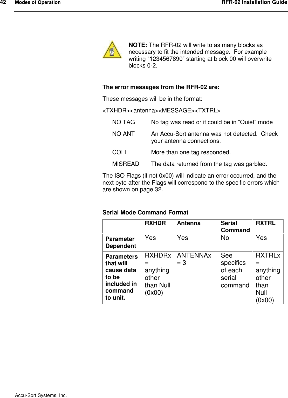 42  Modes of Operation  RFR-02 Installation Guide  Accu-Sort Systems, Inc.   NOTE: The RFR-02 will write to as many blocks as necessary to fit the intended message.  For example writing “1234567890” starting at block 00 will overwrite blocks 0-2.  The error messages from the RFR-02 are: These messages will be in the format: &lt;TXHDR&gt;&lt;antenna&gt;&lt;MESSAGE&gt;&lt;TXTRL&gt;   NO TAG  No tag was read or it could be in “Quiet” mode NO ANT  An Accu-Sort antenna was not detected.  Check your antenna connections.   COLL    More than one tag responded.   MISREAD  The data returned from the tag was garbled. The ISO Flags (if not 0x00) will indicate an error occurred, and the next byte after the Flags will correspond to the specific errors which are shown on page 32.  Serial Mode Command Format   RXHDR  Antenna   Serial Command RXTRL Parameter Dependent Yes  Yes  No  Yes Parameters that will cause data to be included in command to unit. RXHDRx = anything other than Null (0x00) ANTENNAx = 3  See specifics of each serial command RXTRLx = anything other than Null (0x00)  