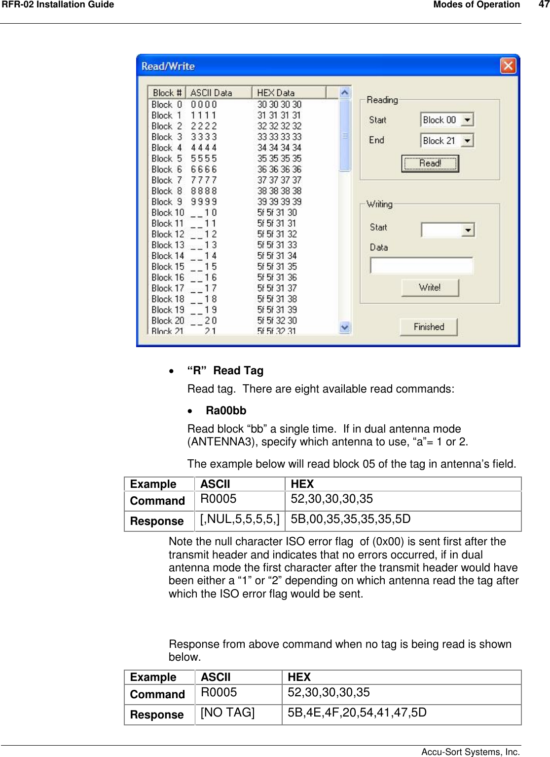 RFR-02 Installation Guide  Modes of Operation  47    Accu-Sort Systems, Inc.        “R”  Read Tag Read tag.  There are eight available read commands:  Ra00bb Read block “bb” a single time.  If in dual antenna mode (ANTENNA3), specify which antenna to use, “a”= 1 or 2. The example below will read block 05 of the tag in antenna’s field. Example  ASCII  HEX Command  R0005  52,30,30,30,35 Response  [,NUL,5,5,5,5,] 5B,00,35,35,35,35,5D Note the null character ISO error flag  of (0x00) is sent first after the transmit header and indicates that no errors occurred, if in dual antenna mode the first character after the transmit header would have been either a “1” or “2” depending on which antenna read the tag after which the ISO error flag would be sent.   Response from above command when no tag is being read is shown below. Example  ASCII  HEX Command  R0005  52,30,30,30,35 Response  [NO TAG]  5B,4E,4F,20,54,41,47,5D 