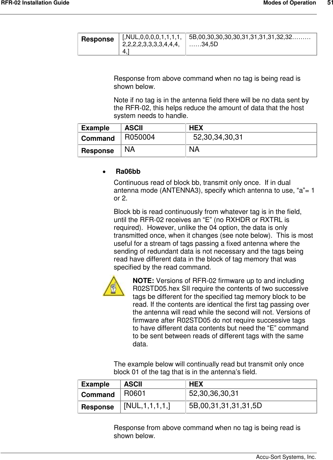 RFR-02 Installation Guide  Modes of Operation  51    Accu-Sort Systems, Inc. Response  [,NUL,0,0,0,0,1,1,1,1,2,2,2,2,3,3,3,3,4,4,4,4,] 5B,00,30,30,30,30,31,31,31,31,32,32……………34,5D   Response from above command when no tag is being read is shown below. Note if no tag is in the antenna field there will be no data sent by the RFR-02, this helps reduce the amount of data that the host system needs to handle. Example  ASCII  HEX Command  R050004    52,30,34,30,31 Response  NA  NA    Ra06bb Continuous read of block bb, transmit only once.  If in dual antenna mode (ANTENNA3), specify which antenna to use, “a”= 1 or 2. Block bb is read continuously from whatever tag is in the field, until the RFR-02 receives an “E” (no RXHDR or RXTRL is required).  However, unlike the 04 option, the data is only transmitted once, when it changes (see note below).  This is most useful for a stream of tags passing a fixed antenna where the sending of redundant data is not necessary and the tags being read have different data in the block of tag memory that was specified by the read command.  NOTE: Versions of RFR-02 firmware up to and including R02STD05.hex SII require the contents of two successive tags be different for the specified tag memory block to be read. If the contents are identical the first tag passing over the antenna will read while the second will not. Versions of firmware after R02STD05 do not require successive tags to have different data contents but need the “E” command to be sent between reads of different tags with the same data.  The example below will continually read but transmit only once block 01 of the tag that is in the antenna’s field. Example  ASCII  HEX Command  R0601  52,30,36,30,31 Response  [NUL,1,1,1,1,]  5B,00,31,31,31,31,5D  Response from above command when no tag is being read is shown below. 