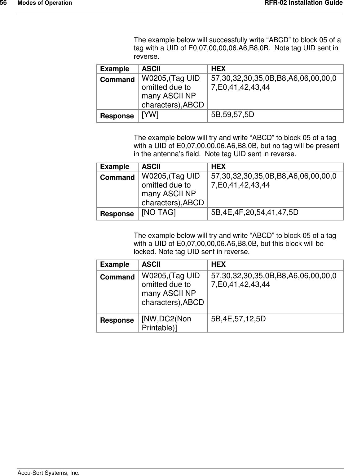 56  Modes of Operation  RFR-02 Installation Guide  Accu-Sort Systems, Inc. The example below will successfully write “ABCD” to block 05 of a tag with a UID of E0,07,00,00,06.A6,B8,0B.  Note tag UID sent in reverse.   Example  ASCII  HEX Command W0205,(Tag UID omitted due to  many ASCII NP characters),ABCD 57,30,32,30,35,0B,B8,A6,06,00,00,07,E0,41,42,43,44 Response  [YW]  5B,59,57,5D  The example below will try and write “ABCD” to block 05 of a tag with a UID of E0,07,00,00,06.A6,B8,0B, but no tag will be present in the antenna’s field.  Note tag UID sent in reverse.  Example  ASCII  HEX Command W0205,(Tag UID omitted due to  many ASCII NP characters),ABCD 57,30,32,30,35,0B,B8,A6,06,00,00,07,E0,41,42,43,44 Response  [NO TAG]  5B,4E,4F,20,54,41,47,5D  The example below will try and write “ABCD” to block 05 of a tag with a UID of E0,07,00,00,06.A6,B8,0B, but this block will be locked. Note tag UID sent in reverse.  Example  ASCII  HEX Command W0205,(Tag UID omitted due to  many ASCII NP characters),ABCD 57,30,32,30,35,0B,B8,A6,06,00,00,07,E0,41,42,43,44 Response  [NW,DC2(Non Printable)]  5B,4E,57,12,5D  
