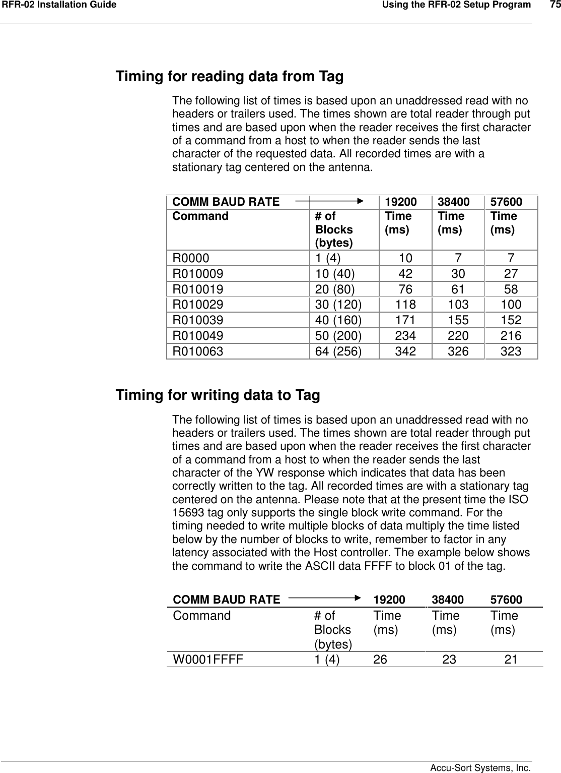 RFR-02 Installation Guide  Using the RFR-02 Setup Program  75    Accu-Sort Systems, Inc. Timing for reading data from Tag The following list of times is based upon an unaddressed read with no headers or trailers used. The times shown are total reader through put times and are based upon when the reader receives the first character of a command from a host to when the reader sends the last character of the requested data. All recorded times are with a stationary tag centered on the antenna.     COMM BAUD RATE    19200   38400  57600 Command  # of Blocks (bytes) Time (ms)   Time (ms)  Time (ms) R0000  1 (4)  10  7  7 R010009  10 (40)  42  30  27 R010019  20 (80)  76  61  58 R010029  30 (120)  118  103  100 R010039  40 (160)  171  155  152 R010049  50 (200)  234  220  216 R010063  64 (256)  342  326  323  Timing for writing data to Tag The following list of times is based upon an unaddressed read with no headers or trailers used. The times shown are total reader through put times and are based upon when the reader receives the first character of a command from a host to when the reader sends the last character of the YW response which indicates that data has been correctly written to the tag. All recorded times are with a stationary tag centered on the antenna. Please note that at the present time the ISO 15693 tag only supports the single block write command. For the timing needed to write multiple blocks of data multiply the time listed below by the number of blocks to write, remember to factor in any latency associated with the Host controller. The example below shows the command to write the ASCII data FFFF to block 01 of the tag.   COMM BAUD RATE    19200   38400  57600 Command  # of Blocks (bytes) Time (ms)   Time (ms)  Time (ms) W0001FFFF  1 (4)  26     23      21   