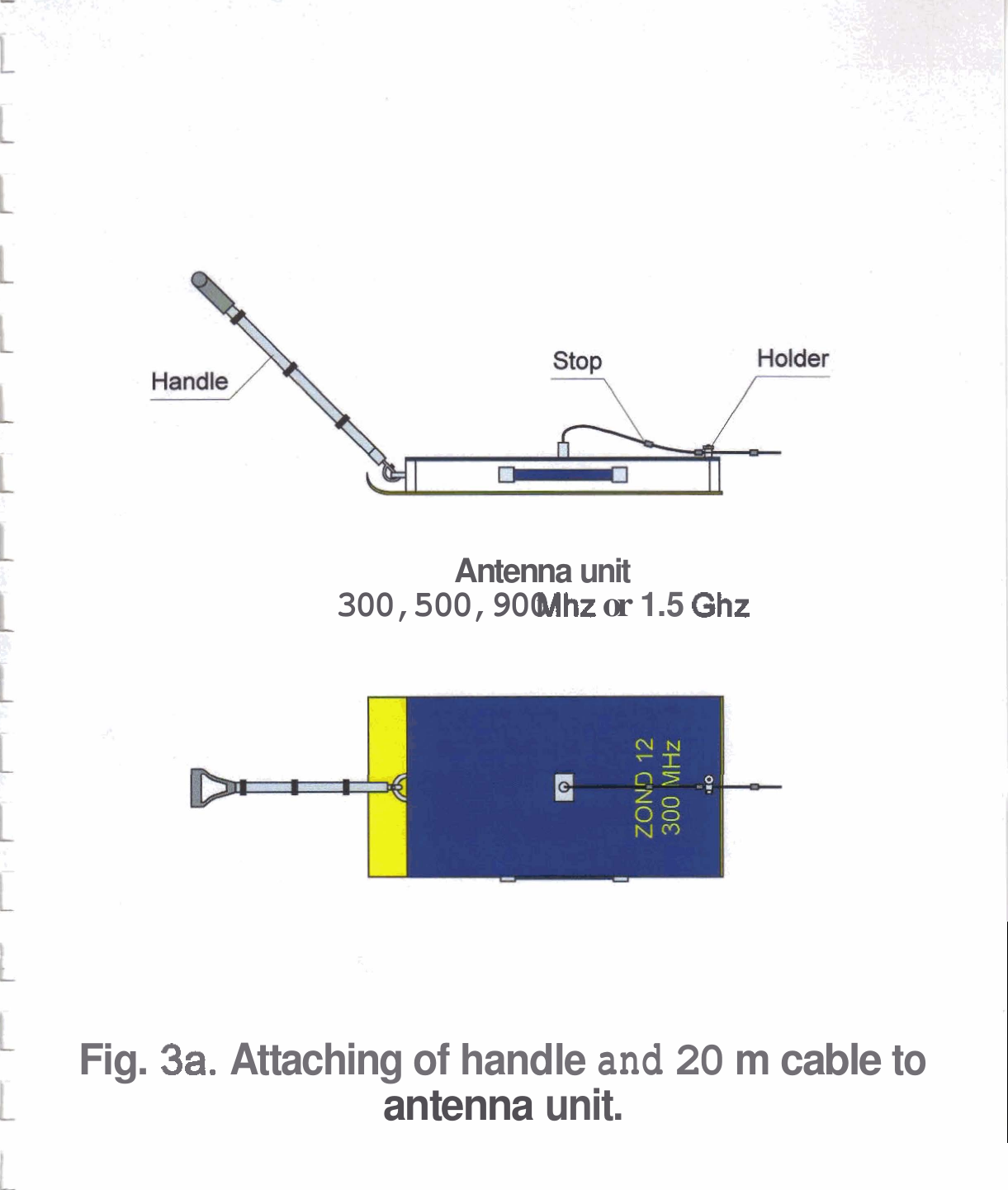 Antenna unit 300,500,900 Mhz or 1.5 Ghz Fig. 3a. Attaching of handle and 20 m cable to antenna unit. 