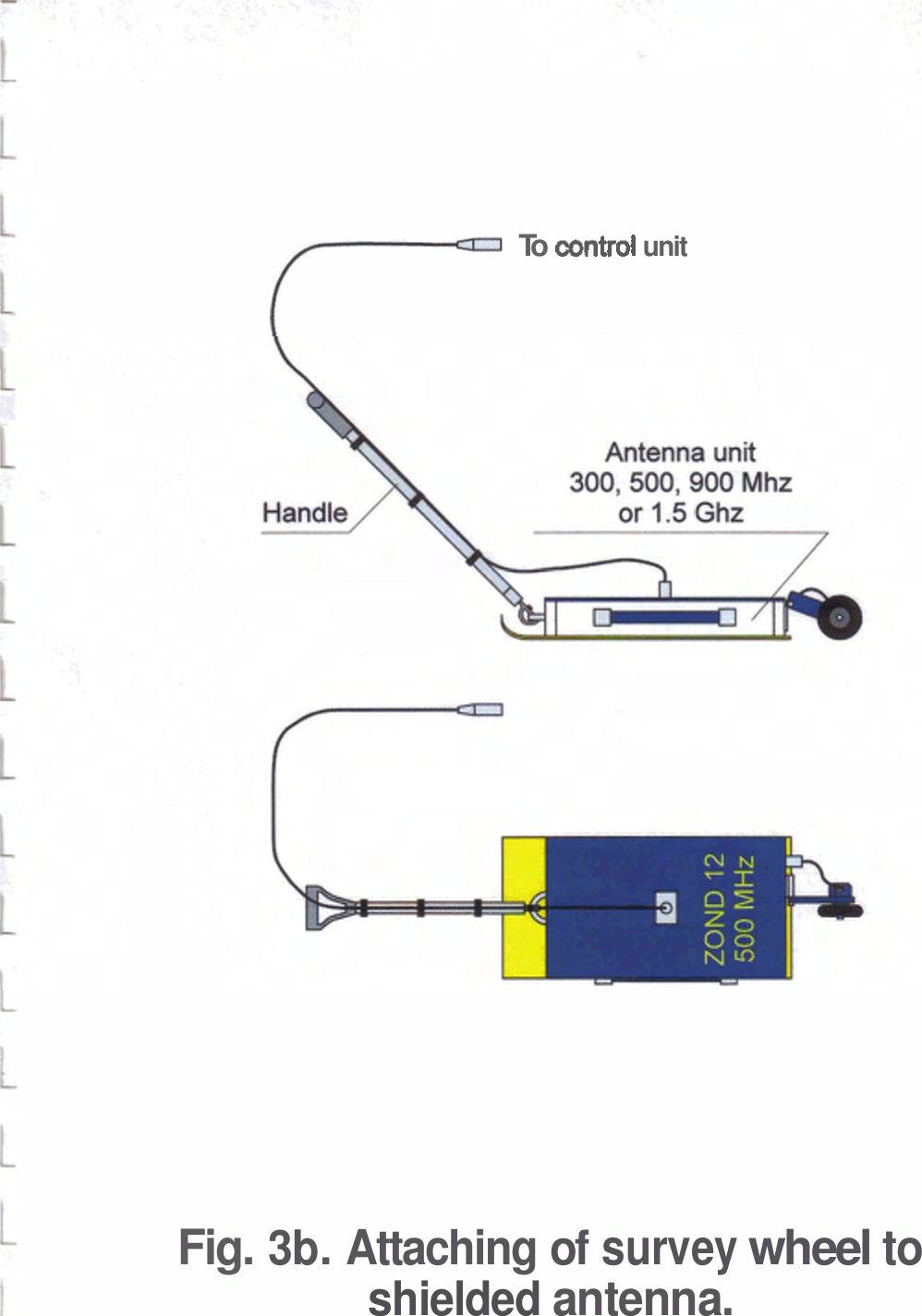 7 To control unit Fig. 3b. Attaching of survey wheel to shielded antenna. 