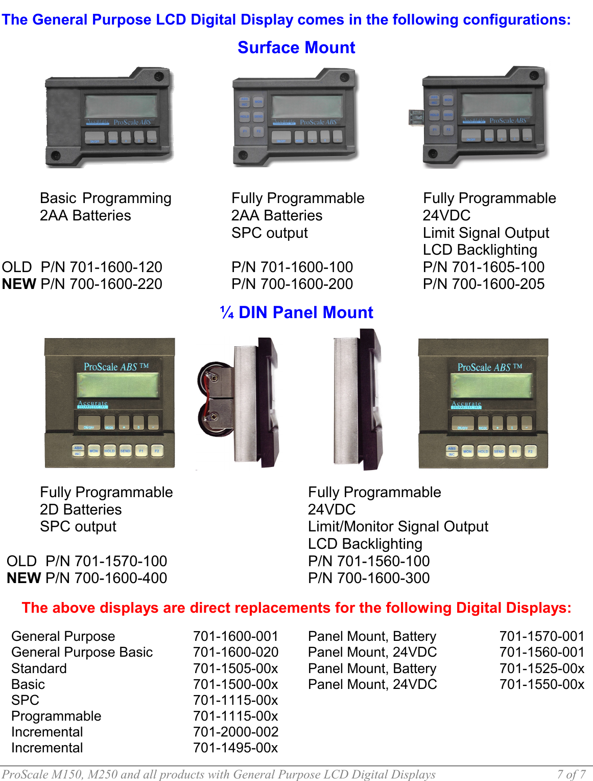  ProScale M150, M250 and all products with General Purpose LCD Digital Displays  7 of 7 The General Purpose LCD Digital Display comes in the following configurations:  Surface Mount          Basic  Programming    Fully Programmable    Fully Programmable 2AA Batteries    2AA Batteries   24VDC      SPC output    Limit Signal Output           LCD Backlighting OLD  P/N 701-1600-120   P/N 701-1600-100    P/N 701-1605-100  NEW P/N 700-1600-220   P/N 700-1600-200    P/N 700-1600-205   ¼ DIN Panel Mount              Fully Programmable    Fully Programmable 2D Batteries     24VDC SPC output      Limit/Monitor Signal Output        LCD Backlighting OLD  P/N 701-1570-100    P/N 701-1560-100      NEW P/N 700-1600-400    P/N 700-1600-300       The above displays are direct replacements for the following Digital Displays:  General Purpose     701-1600-001  Panel Mount, Battery    701-1570-001 General Purpose Basic   701-1600-020  Panel Mount, 24VDC    701-1560-001 Standard    701-1505-00x Panel Mount, Battery   701-1525-00x Basic    701-1500-00x Panel Mount, 24VDC   701-1550-00x SPC     701-1115-00x Programmable   701-1115-00x Incremental   701-2000-002    Incremental    701-1495-00x    