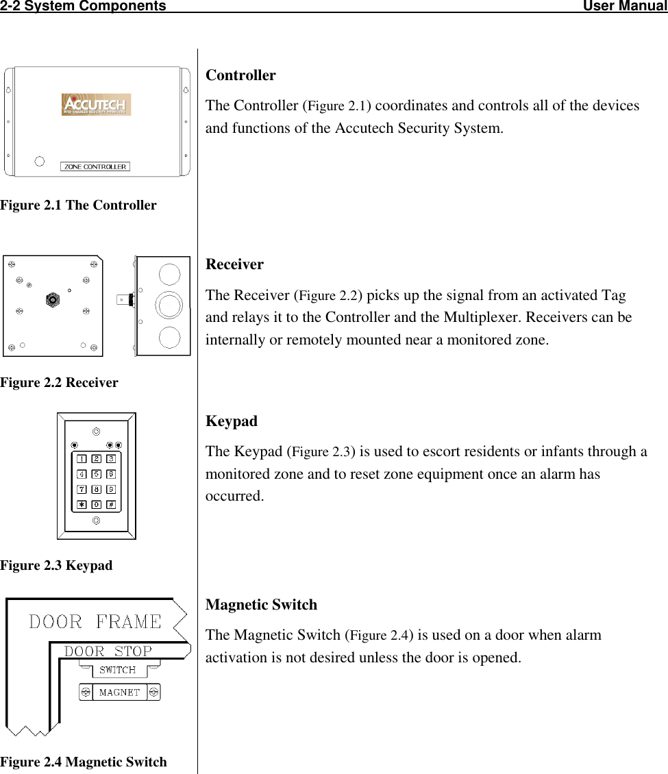 2-2 System Components                                                                                                         User Manual                            Figure 2.1 The Controller Controller The Controller (Figure 2.1) coordinates and controls all of the devices and functions of the Accutech Security System.     Figure 2.2 Receiver Receiver The Receiver (Figure 2.2) picks up the signal from an activated Tag and relays it to the Controller and the Multiplexer. Receivers can be internally or remotely mounted near a monitored zone.    Figure 2.3 Keypad Keypad The Keypad (Figure 2.3) is used to escort residents or infants through a monitored zone and to reset zone equipment once an alarm has occurred.    Figure 2.4 Magnetic Switch Magnetic Switch The Magnetic Switch (Figure 2.4) is used on a door when alarm activation is not desired unless the door is opened.   