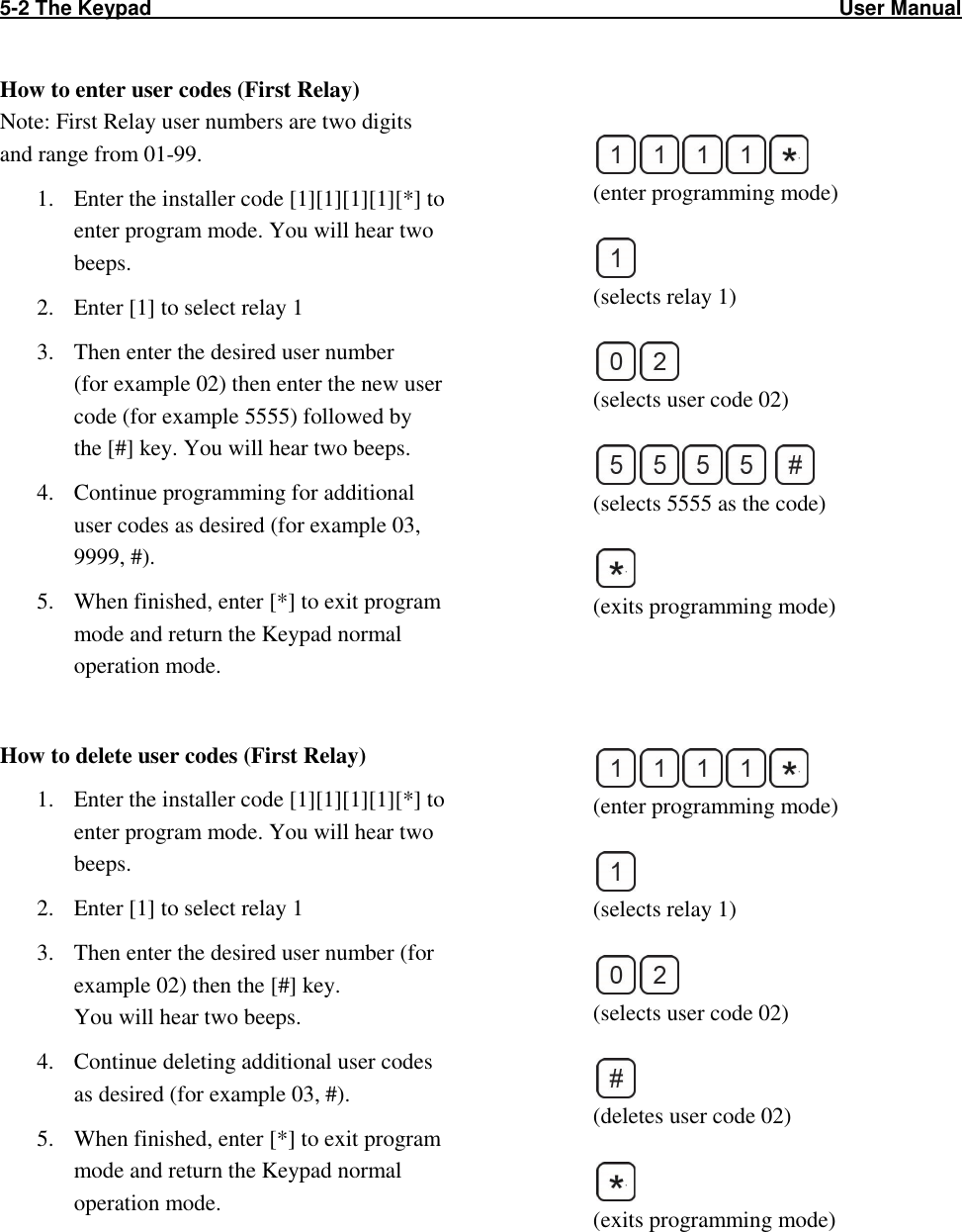 5-2 The Keypad                                                                                                                        User Manual                                                   How to enter user codes (First Relay)  Note: First Relay user numbers are two digits and range from 01-99. 1. Enter the installer code [1][1][1][1][*] to enter program mode. You will hear two beeps. 2. Enter [1] to select relay 1 3. Then enter the desired user number  (for example 02) then enter the new user code (for example 5555) followed by the [#] key. You will hear two beeps. 4. Continue programming for additional user codes as desired (for example 03, 9999, #). 5. When finished, enter [*] to exit program mode and return the Keypad normal operation mode.  How to delete user codes (First Relay) 1. Enter the installer code [1][1][1][1][*] to enter program mode. You will hear two beeps. 2. Enter [1] to select relay 1 3. Then enter the desired user number (for example 02) then the [#] key.  You will hear two beeps. 4. Continue deleting additional user codes as desired (for example 03, #). 5. When finished, enter [*] to exit program mode and return the Keypad normal operation mode.     (enter programming mode)   (selects relay 1)   (selects user code 02)     (selects 5555 as the code)   (exits programming mode)      (enter programming mode)   (selects relay 1)    (selects user code 02)    (deletes user code 02)   (exits programming mode)