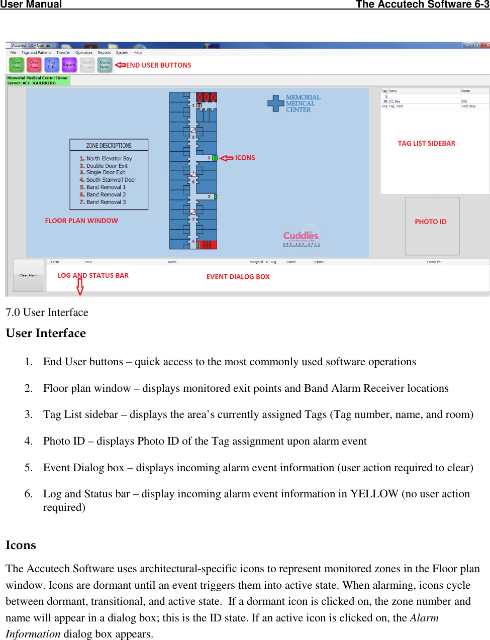 User Manual                                                                                                     The Accutech Software 6-3                                                                                                               7.0 User Interface User Interface  1. End User buttons – quick access to the most commonly used software operations  2. Floor plan window – displays monitored exit points and Band Alarm Receiver locations  3. Tag List sidebar – displays the area’s currently assigned Tags (Tag number, name, and room)   4. Photo ID – displays Photo ID of the Tag assignment upon alarm event  5. Event Dialog box – displays incoming alarm event information (user action required to clear)  6. Log and Status bar – display incoming alarm event information in YELLOW (no user action required)  Icons The Accutech Software uses architectural-specific icons to represent monitored zones in the Floor plan window. Icons are dormant until an event triggers them into active state. When alarming, icons cycle between dormant, transitional, and active state.  If a dormant icon is clicked on, the zone number and name will appear in a dialog box; this is the ID state. If an active icon is clicked on, the Alarm Information dialog box appears.    