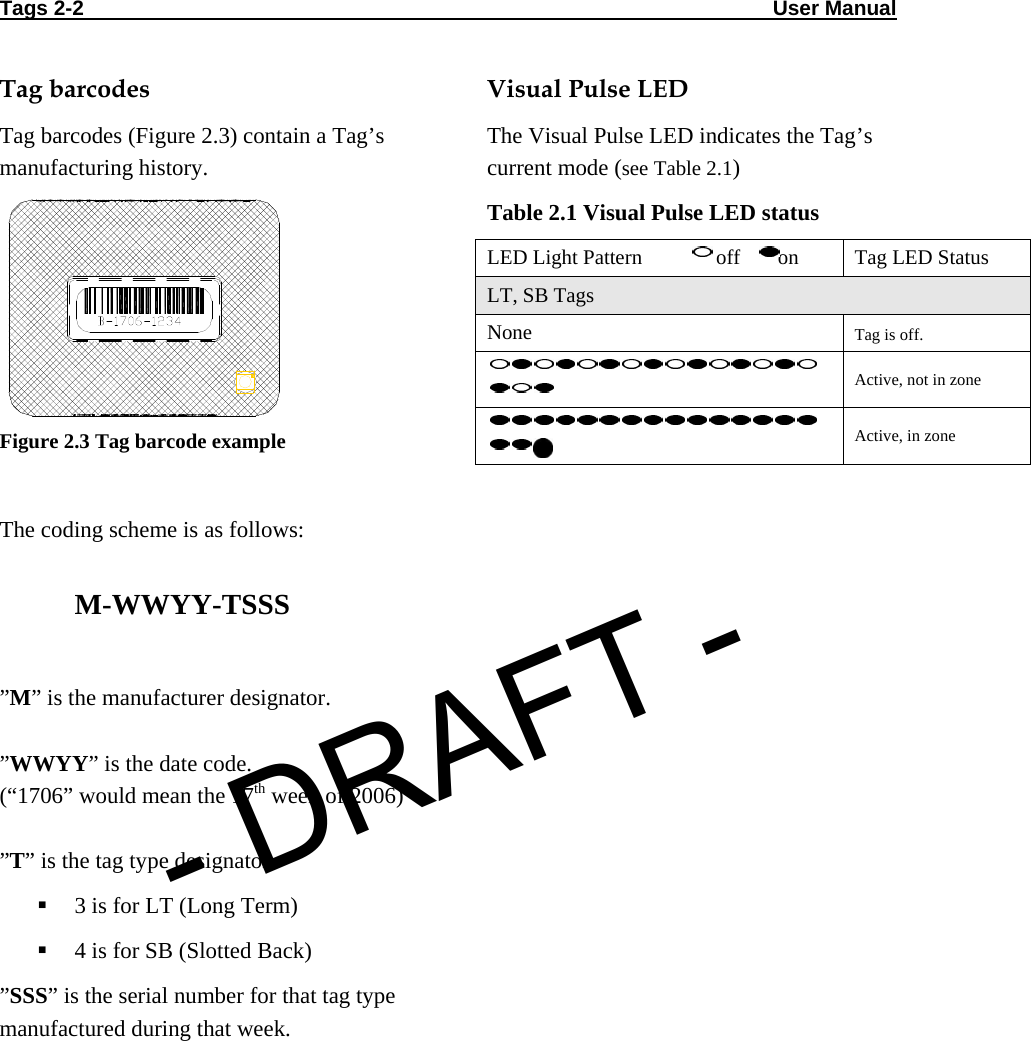 Tags 2-2                                                                                                                       User Manual                                  Tag barcodes Tag barcodes (Figure 2.3) contain a Tag’s manufacturing history.  Figure 2.3 Tag barcode example  The coding scheme is as follows:  M-WWYY-TSSS  ”M” is the manufacturer designator.  ”WWYY” is the date code. (“1706” would mean the 17th week of 2006)  ”T” is the tag type designator.  3 is for LT (Long Term)  4 is for SB (Slotted Back) ”SSS” is the serial number for that tag type manufactured during that week.Visual Pulse LED The Visual Pulse LED indicates the Tag’s current mode (see Table 2.1)  Table 2.1 Visual Pulse LED status LED Light Pattern           off    on   Tag LED Status LT, SB Tags None  Tag is off.  Active, not in zone  Active, in zone  - DRAFT -