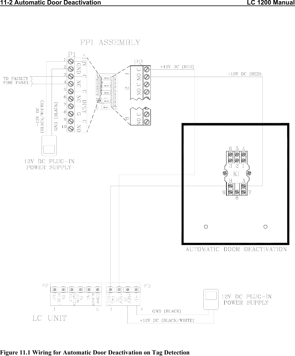 11-2 Automatic Door Deactivation                                                                                   LC 1200 Manual                      Figure 11.1 Wiring for Automatic Door Deactivation on Tag Detection 