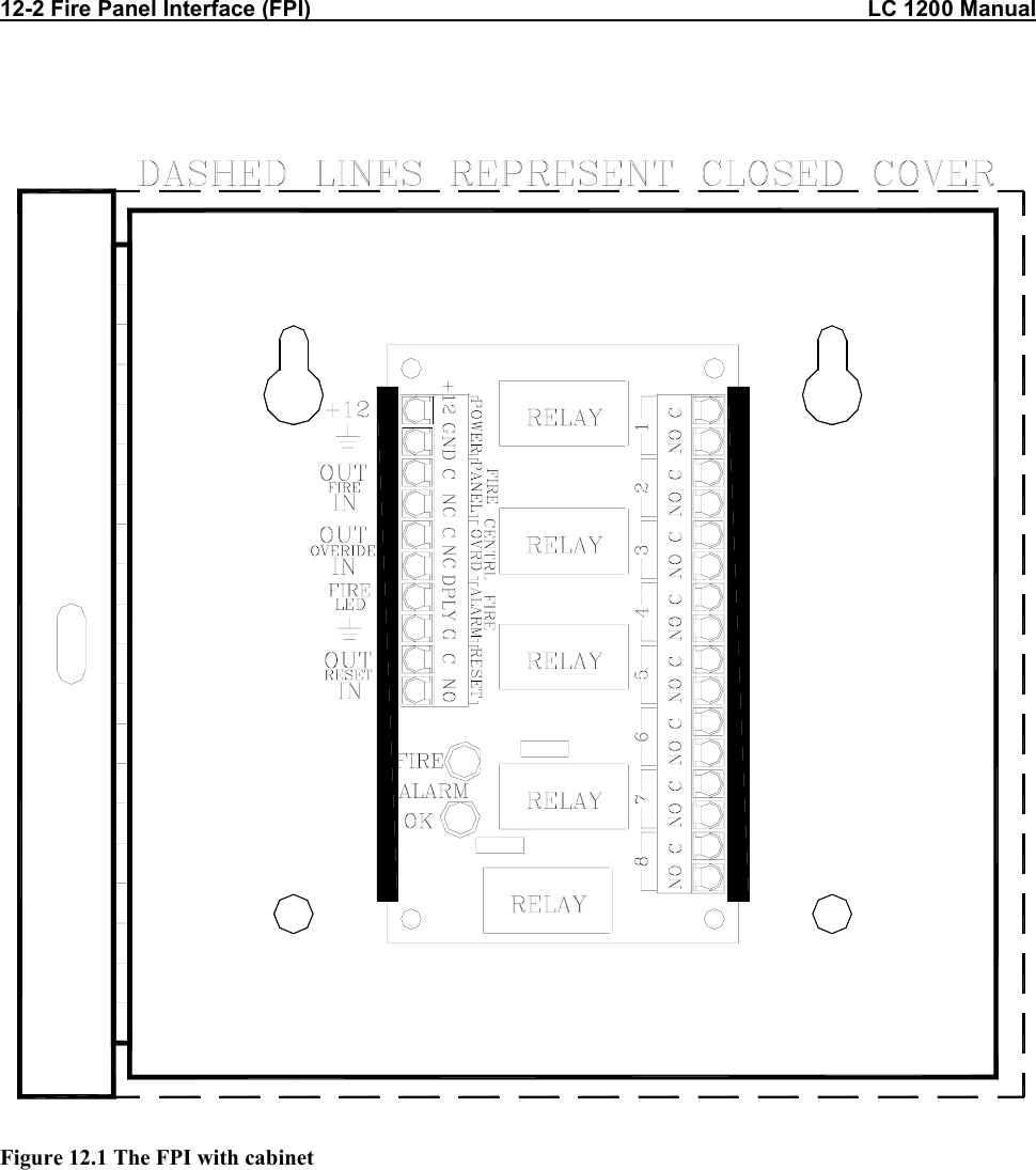 12-2 Fire Panel Interface (FPI)                                                                                          LC 1200 Manual  Figure 12.1 The FPI with cabinet