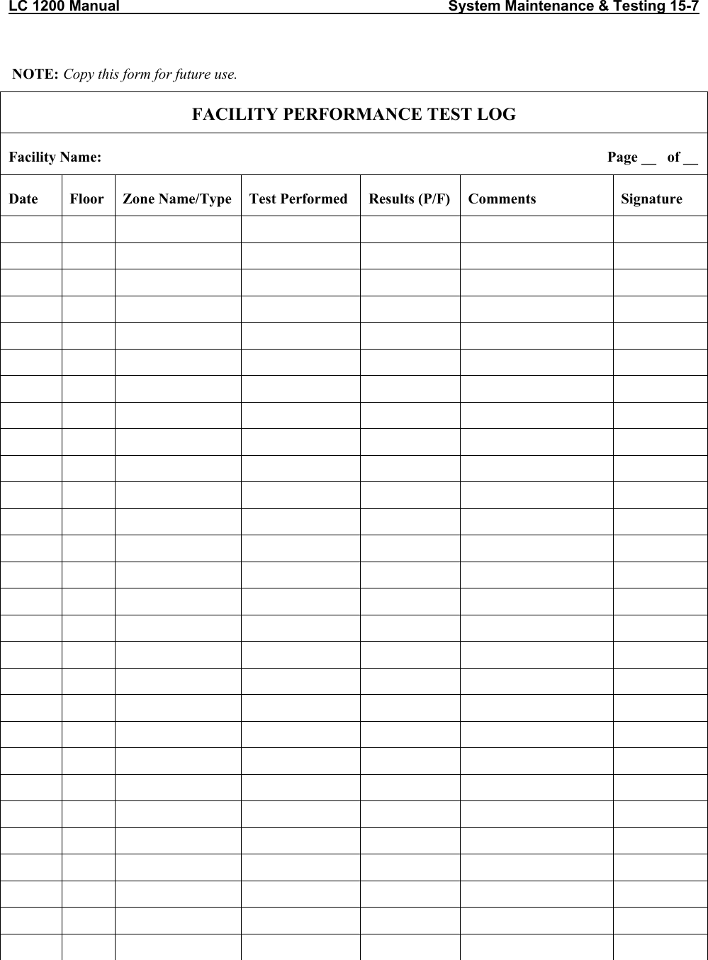 LC 1200 Manual                                                                                System Maintenance &amp; Testing 15-7   NOTE: Copy this form for future use. FACILITY PERFORMANCE TEST LOG Facility Name:                                                                                                                                         Page __   of __ Date  Floor  Zone Name/Type  Test Performed Results (P/F) Comments  Signature 