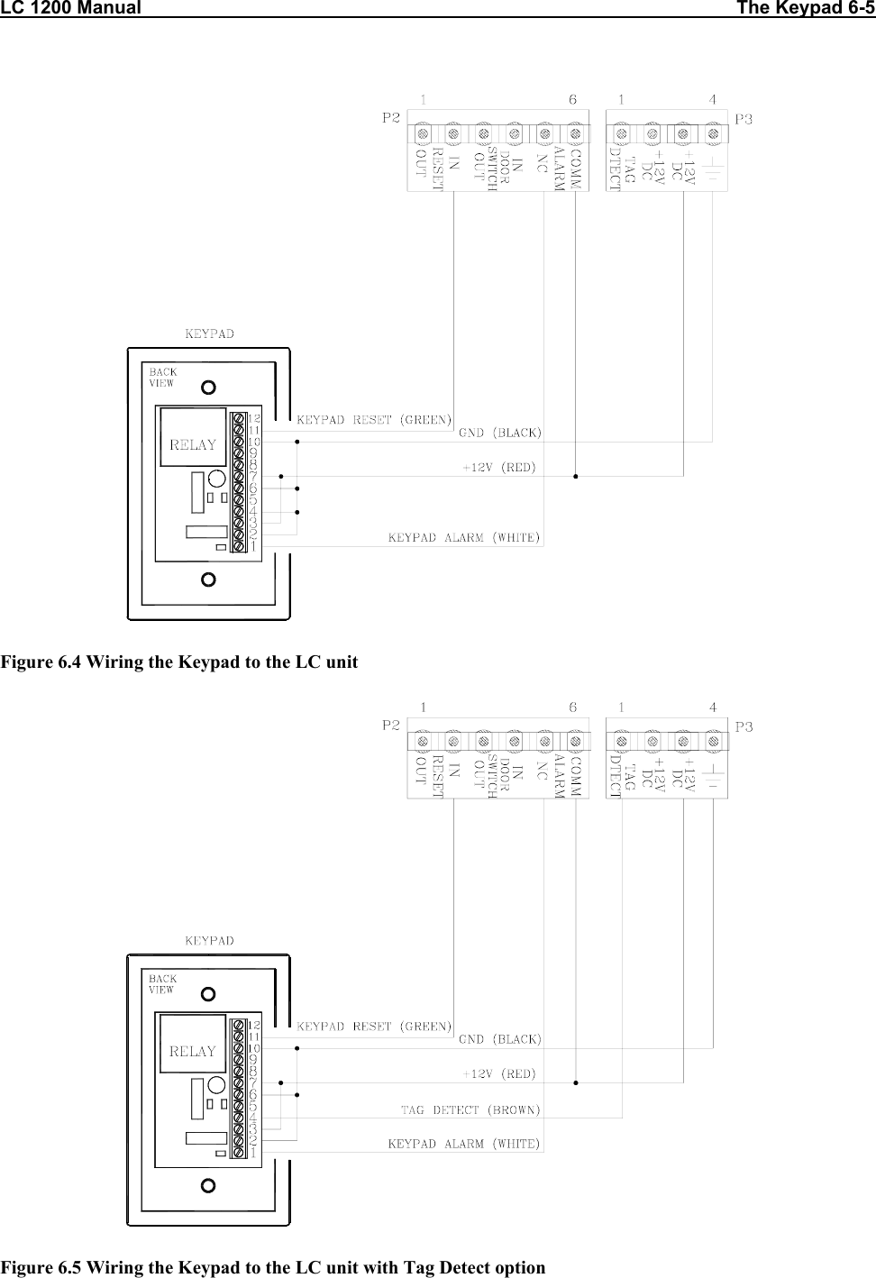 LC 1200 Manual                                                                                                                  The Keypad 6-5    Figure 6.4 Wiring the Keypad to the LC unit    Figure 6.5 Wiring the Keypad to the LC unit with Tag Detect option