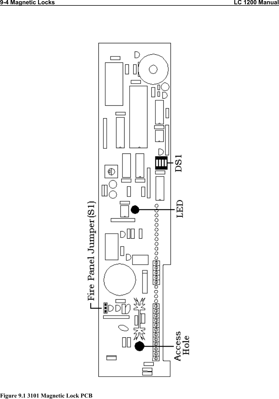 9-4 Magnetic Locks                                                                                                            LC 1200 Manual                          Figure 9.1 3101 Magnetic Lock PCB                              