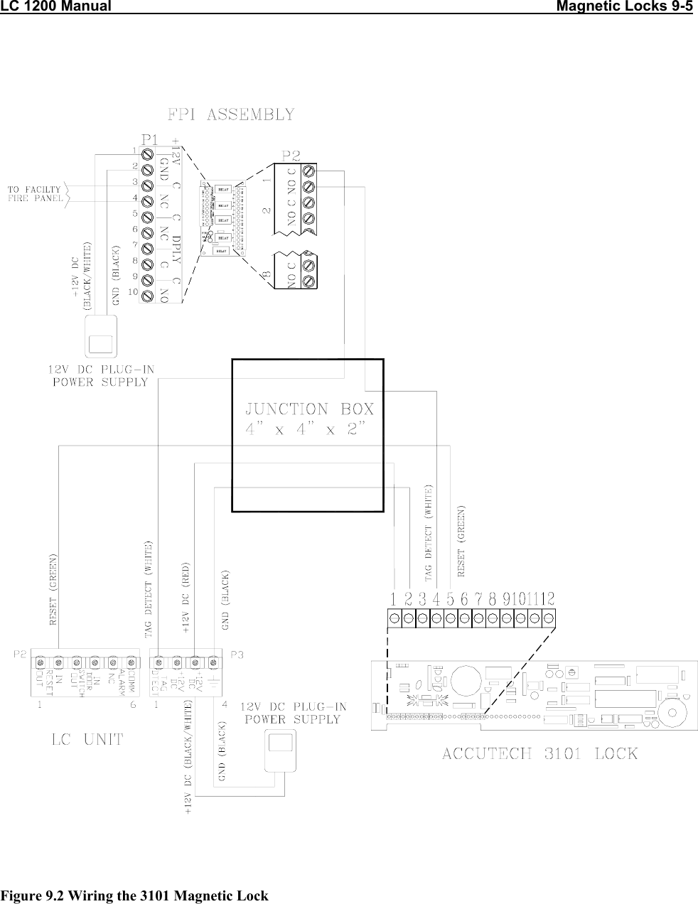 LC 1200 Manual                                                                                                            Magnetic Locks 9-5    Figure 9.2 Wiring the 3101 Magnetic Lock