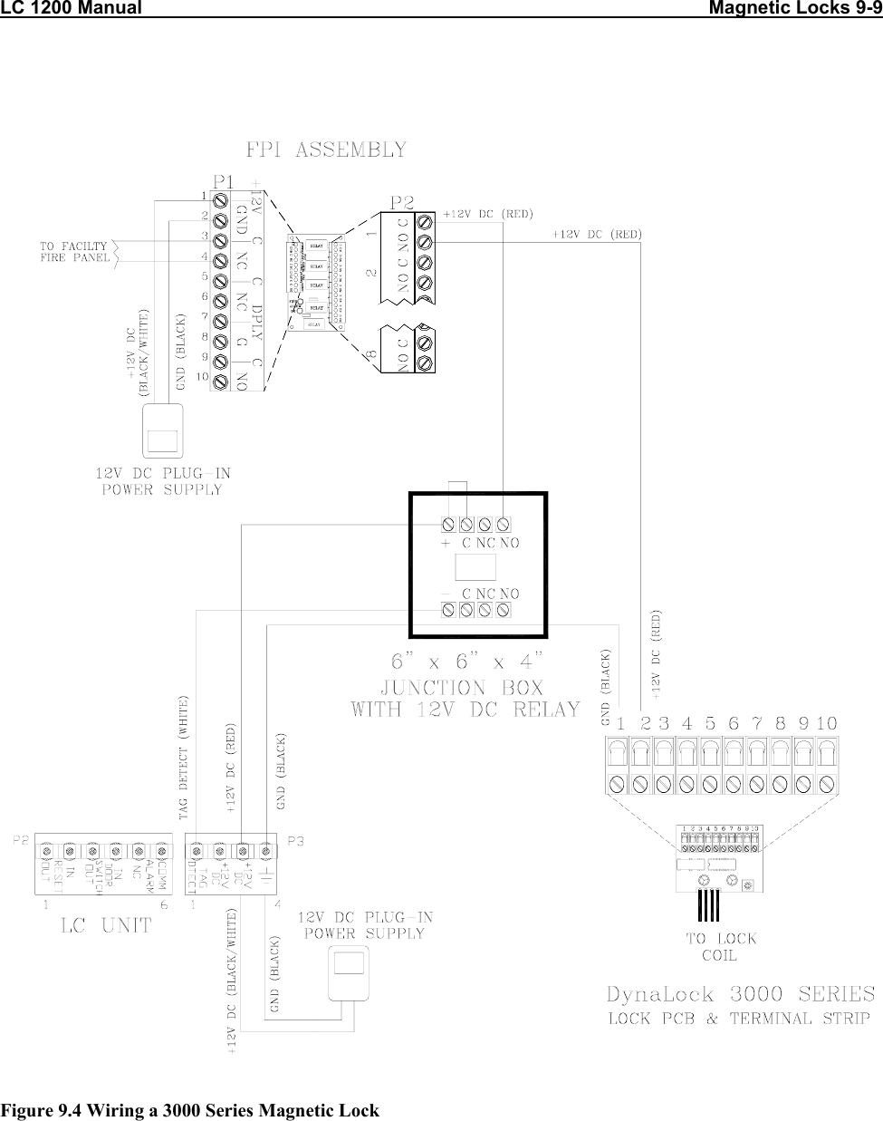 LC 1200 Manual                                                                                                            Magnetic Locks 9-9   Figure 9.4 Wiring a 3000 Series Magnetic Lock