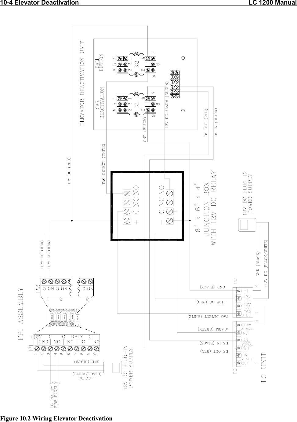 10-4 Elevator Deactivation                                                                                                LC 1200 Manual                      Figure 10.2 Wiring Elevator Deactivation 