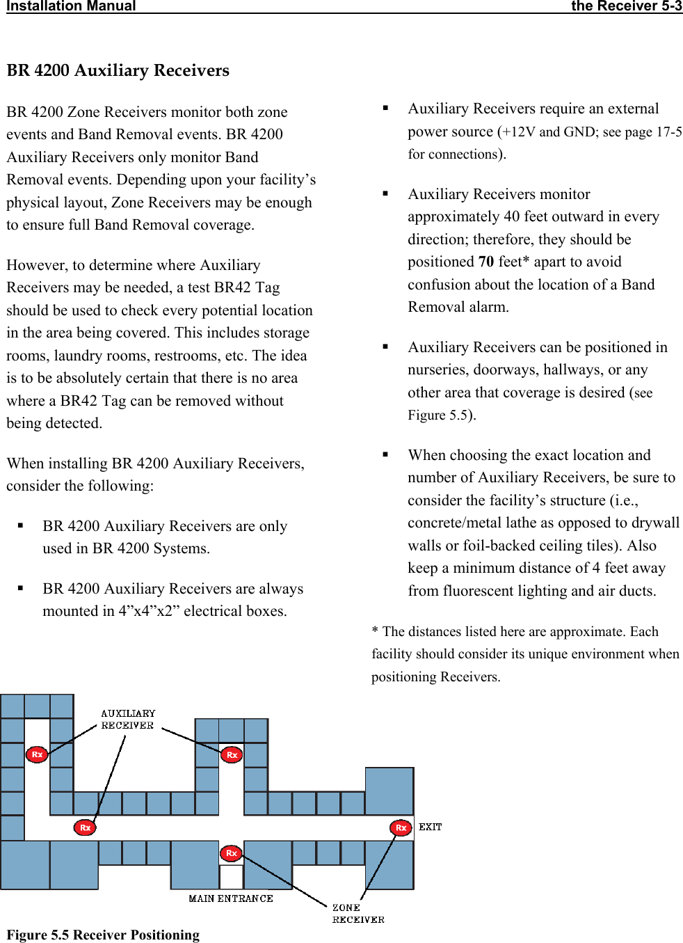 Installation Manual                                                                                                            the Receiver 5-3                          BR 4200 Auxiliary Receivers    Auxiliary Receivers require an external power source (+12V and GND; see page 17-5 for connections). BR 4200 Zone Receivers monitor both zone events and Band Removal events. BR 4200 Auxiliary Receivers only monitor Band Removal events. Depending upon your facility’s physical layout, Zone Receivers may be enough to ensure full Band Removal coverage.    Auxiliary Receivers monitor approximately 40 feet outward in every direction; therefore, they should be positioned 70 feet* apart to avoid confusion about the location of a Band Removal alarm.  However, to determine where Auxiliary Receivers may be needed, a test BR42 Tag should be used to check every potential location in the area being covered. This includes storage rooms, laundry rooms, restrooms, etc. The idea is to be absolutely certain that there is no area where a BR42 Tag can be removed without being detected.   Auxiliary Receivers can be positioned in nurseries, doorways, hallways, or any other area that coverage is desired (see Figure 5.5).   When choosing the exact location and number of Auxiliary Receivers, be sure to consider the facility’s structure (i.e., concrete/metal lathe as opposed to drywall walls or foil-backed ceiling tiles). Also keep a minimum distance of 4 feet away from fluorescent lighting and air ducts. When installing BR 4200 Auxiliary Receivers, consider the following:   BR 4200 Auxiliary Receivers are only used in BR 4200 Systems.   BR 4200 Auxiliary Receivers are always mounted in 4”x4”x2” electrical boxes. * The distances listed here are approximate. Each facility should consider its unique environment when positioning Receivers.           Figure 5.5 Receiver Positioning 