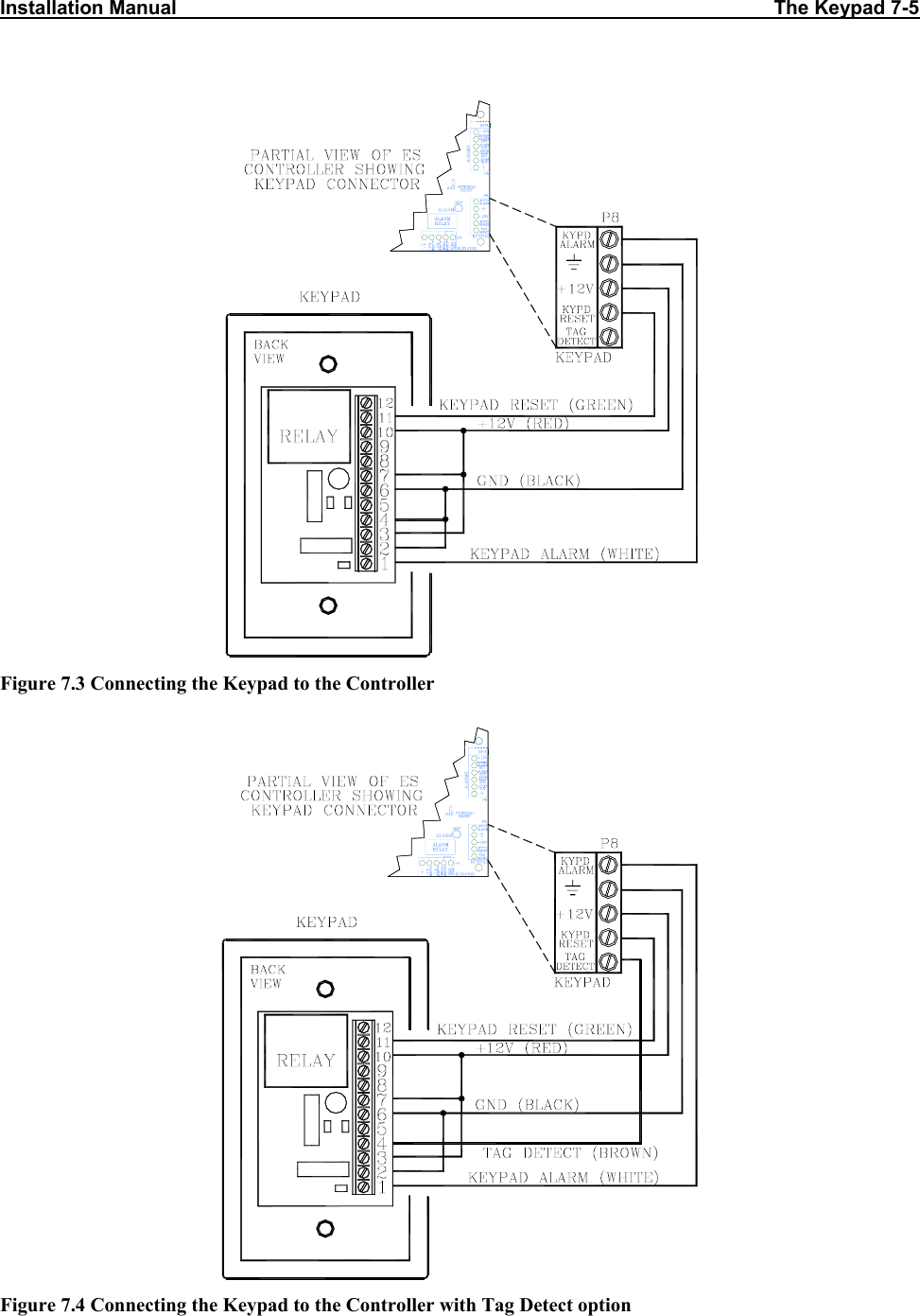 Installation Manual                                                                                                             The Keypad 7-5                            Figure 7.3 Connecting the Keypad to the Controller    Figure 7.4 Connecting the Keypad to the Controller with Tag Detect option    