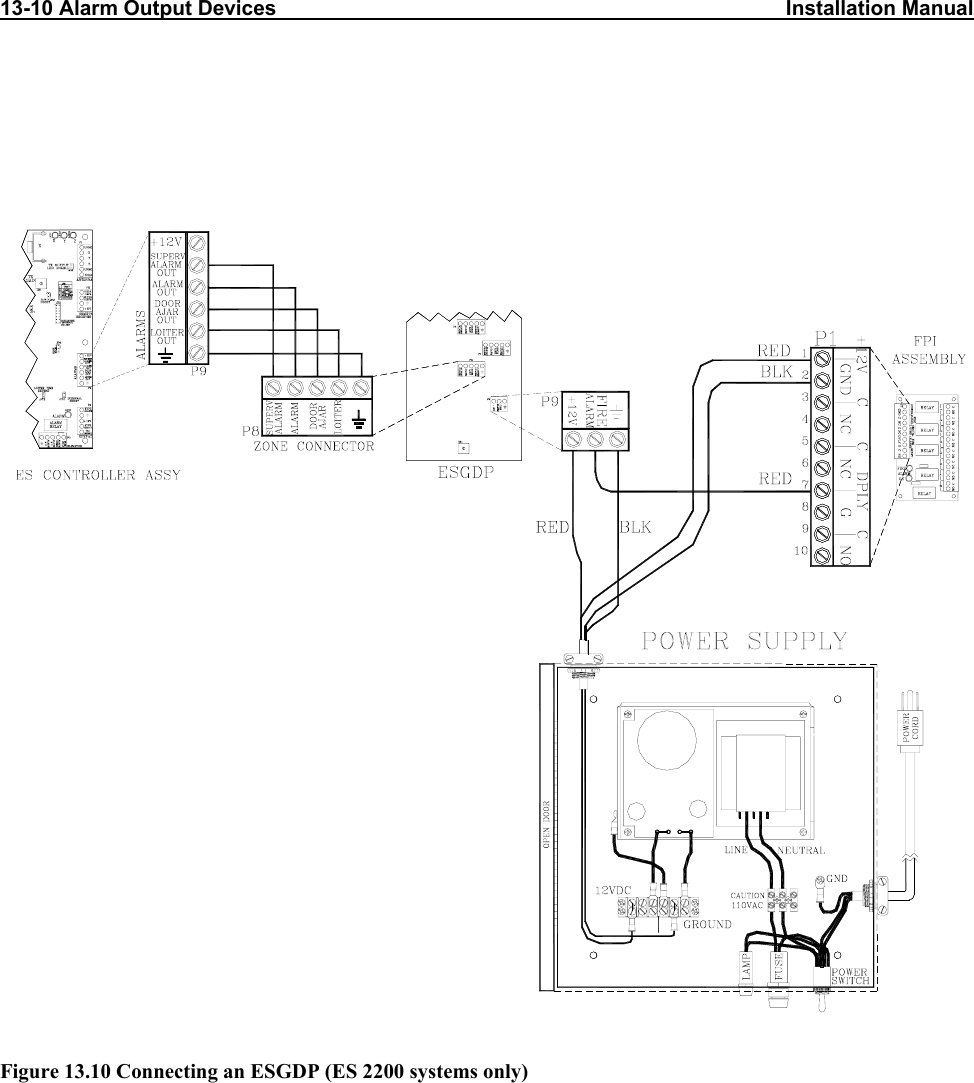 13-10 Alarm Output Devices                                                                                        Installation Manual                                Figure 13.10 Connecting an ESGDP (ES 2200 systems only) 