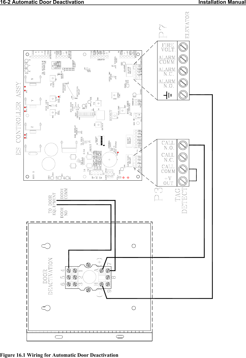 16-2 Automatic Door Deactivation                                                                              Installation Manual                                                                       Figure 16.1 Wiring for Automatic Door Deactivation 