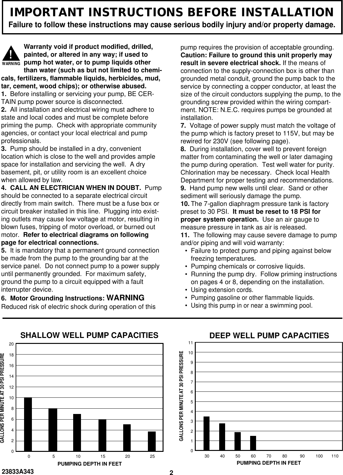 Page 2 of 10 - Ace-Hardware Ace-Hardware-Jet-Tank-System-R-30-T7-Users-Manual- 23833A343 R30-T7  Ace-hardware-jet-tank-system-r-30-t7-users-manual