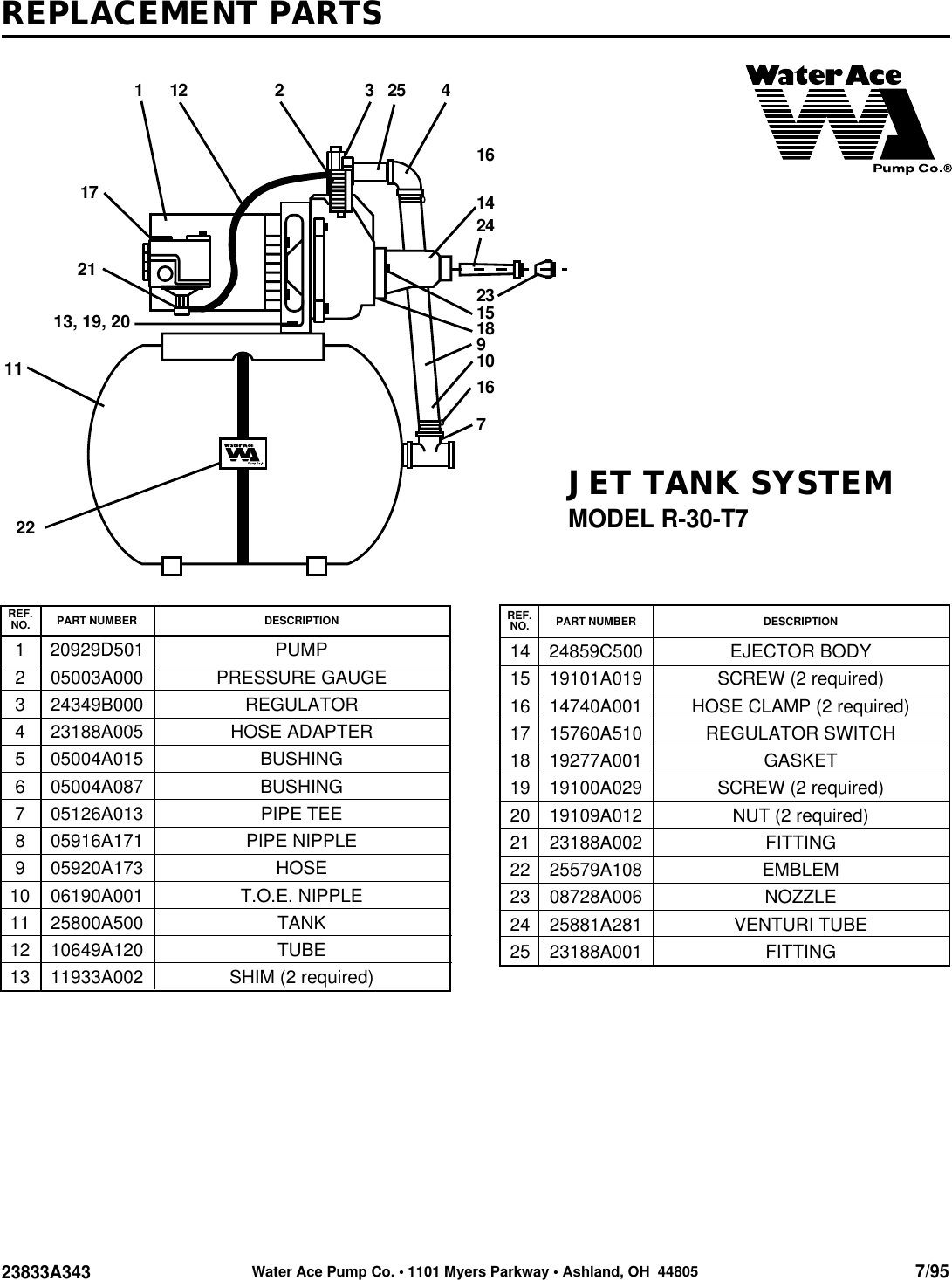 Page 9 of 10 - Ace-Hardware Ace-Hardware-Jet-Tank-System-R-30-T7-Users-Manual- 23833A343 R30-T7  Ace-hardware-jet-tank-system-r-30-t7-users-manual